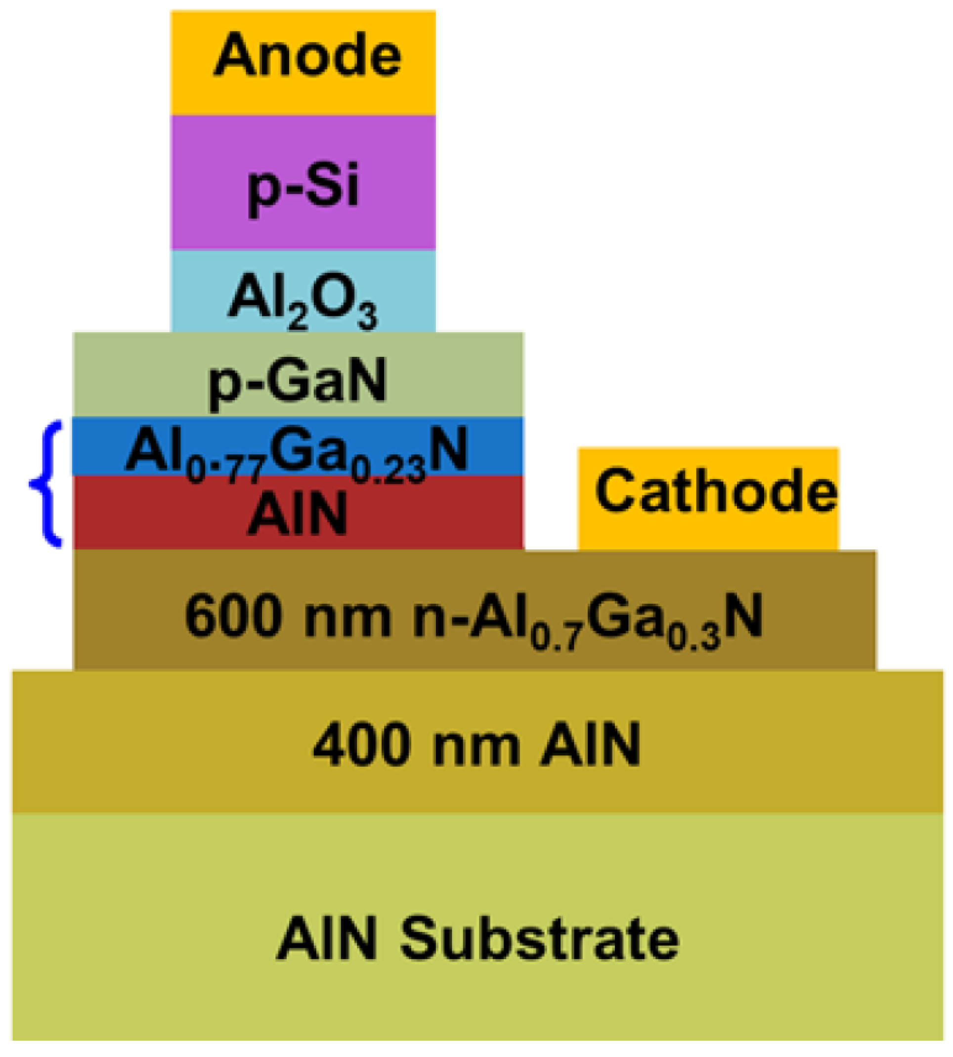 Nanomaterials 12 03731 g005 Nanomaterials 12 03731 g005