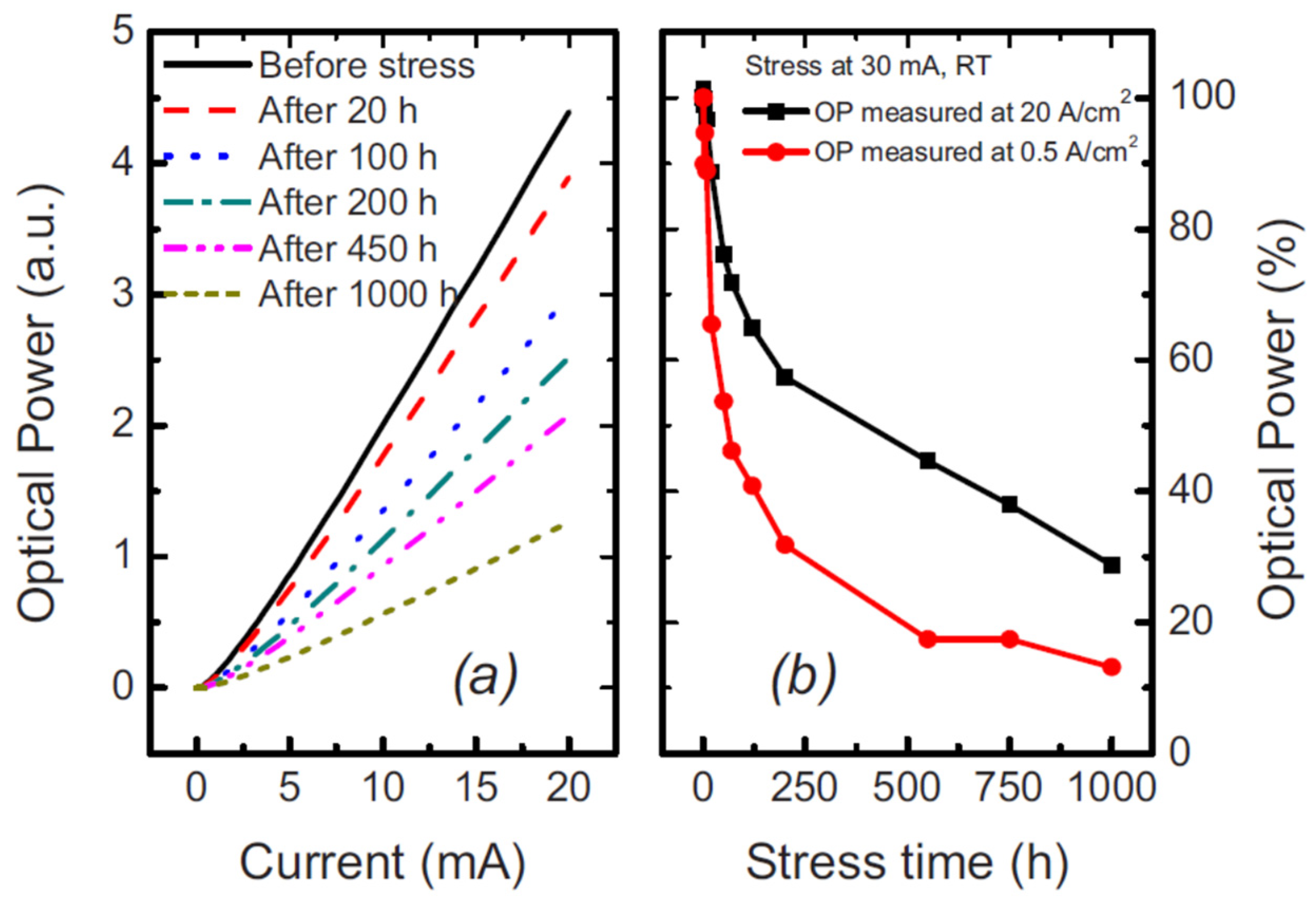 Nanomaterials 12 03731 g013 Nanomaterials 12 03731 g013