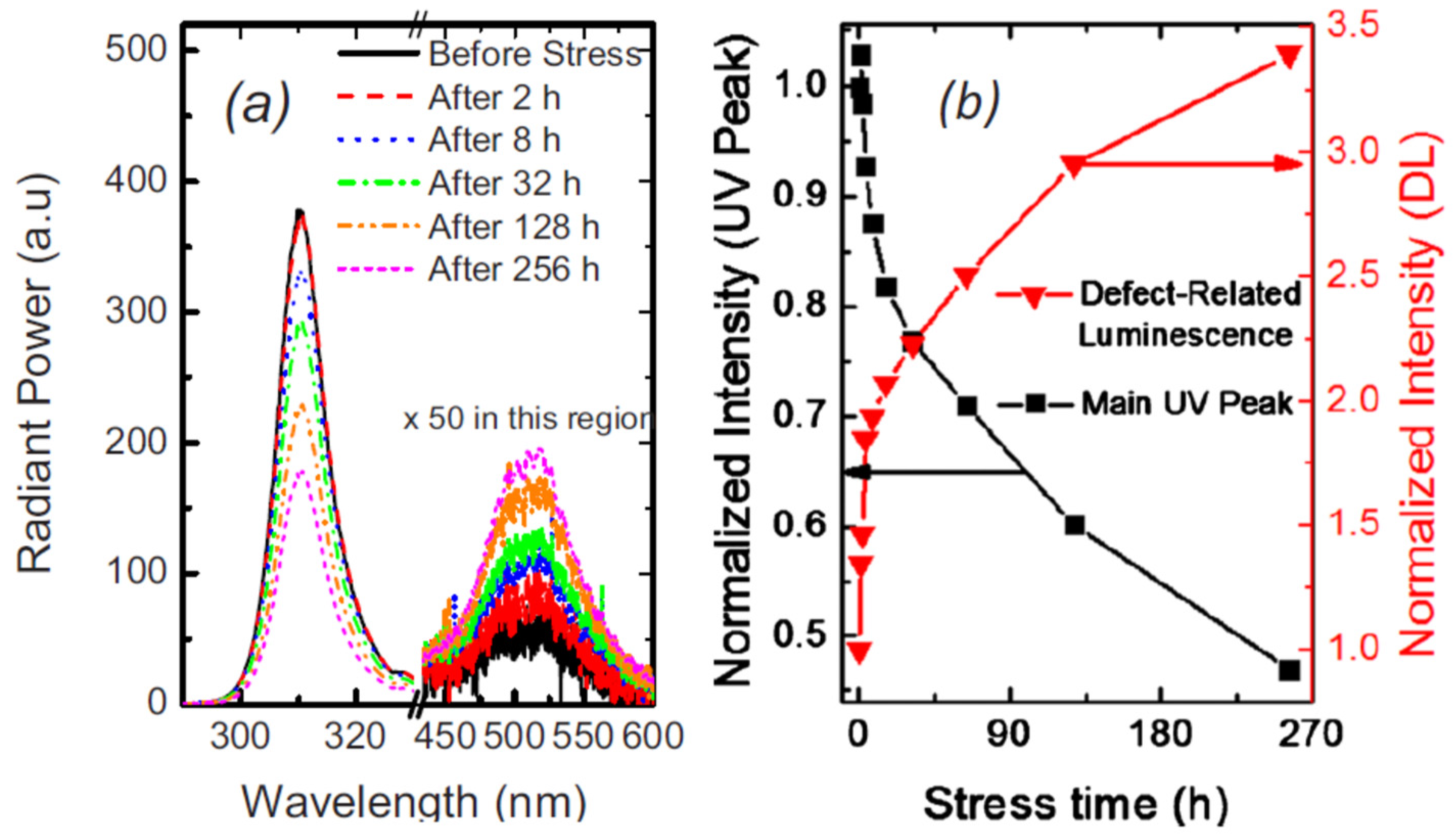 Nanomaterials 12 03731 g014 Nanomaterials 12 03731 g014