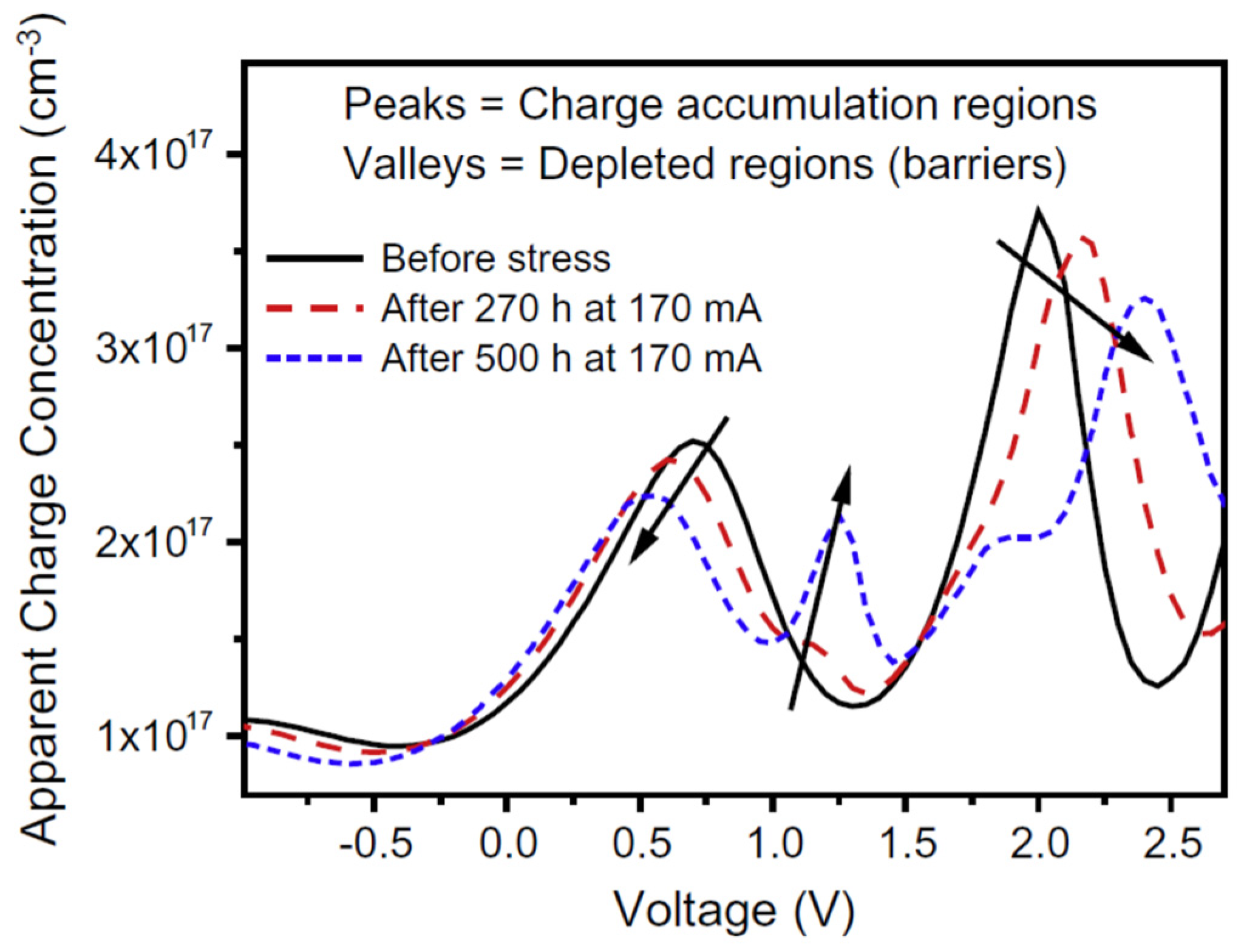 Nanomaterials 12 03731 g016 Nanomaterials 12 03731 g016