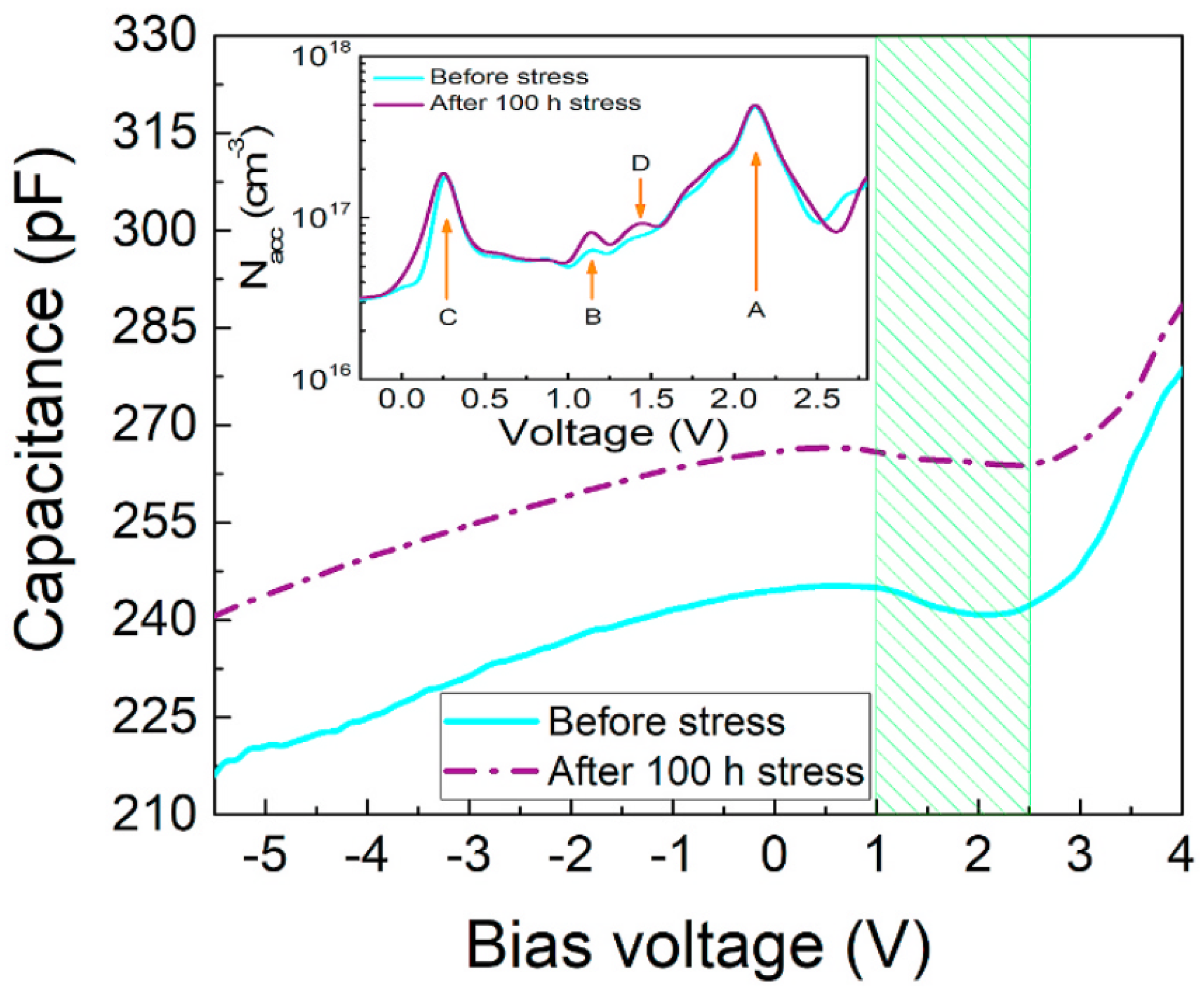 Nanomaterials 12 03731 g019 Nanomaterials 12 03731 g019