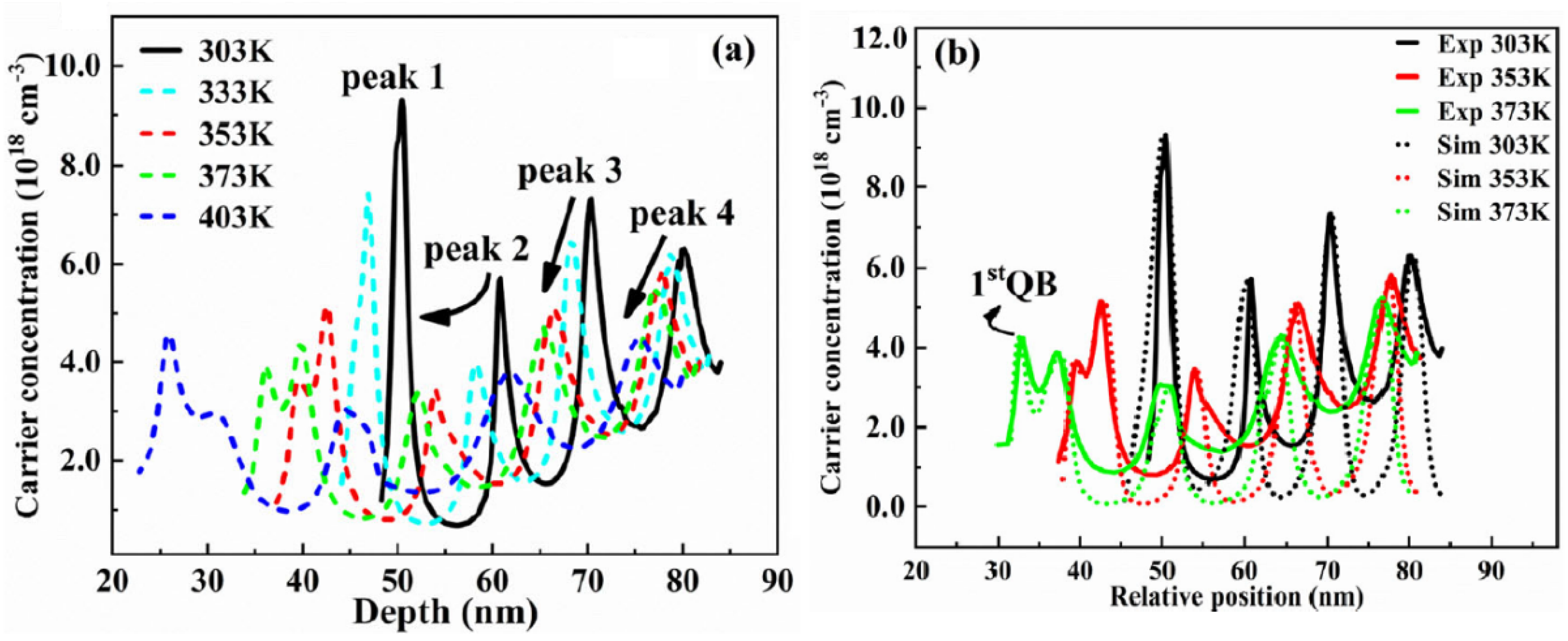 Nanomaterials 12 03731 g020 Nanomaterials 12 03731 g020