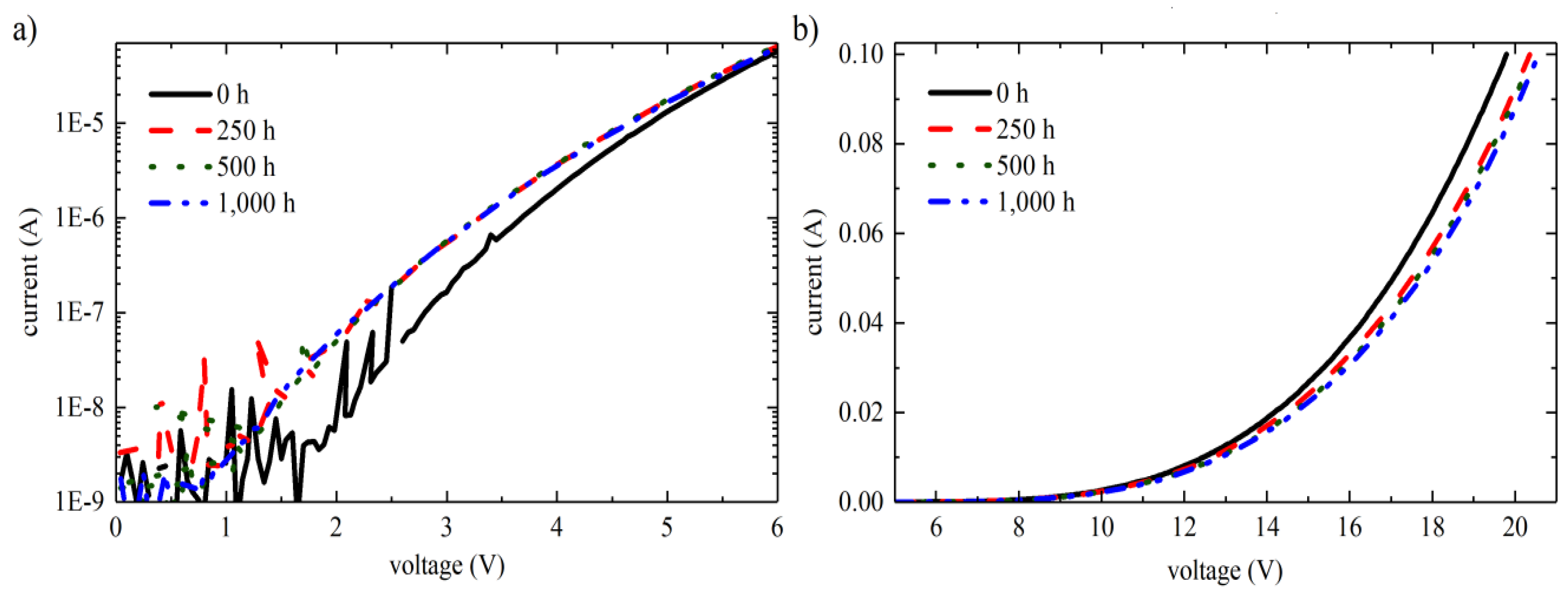 Nanomaterials 12 03731 g022 Nanomaterials 12 03731 g022