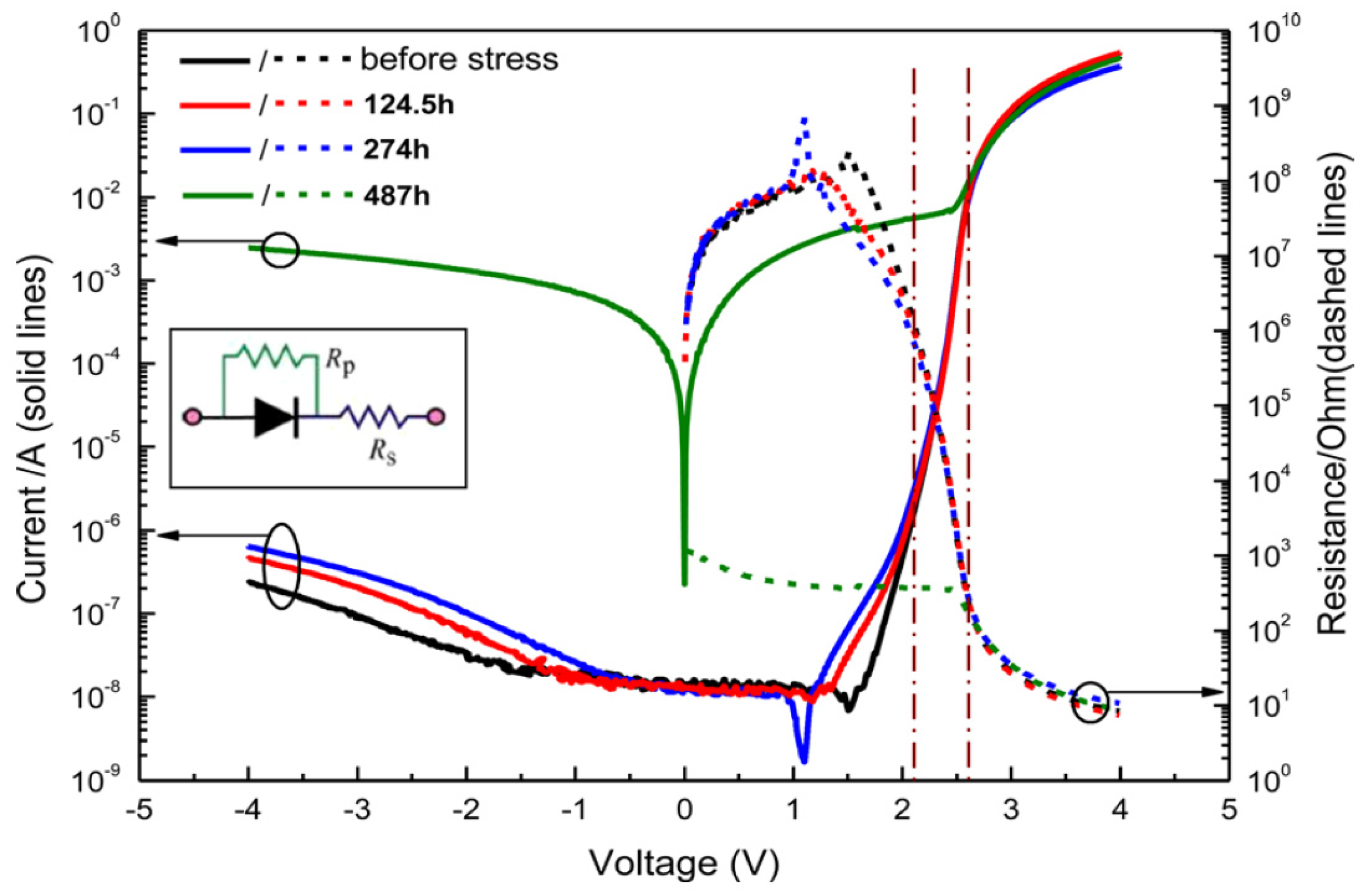 Nanomaterials 12 03731 g023 Nanomaterials 12 03731 g023