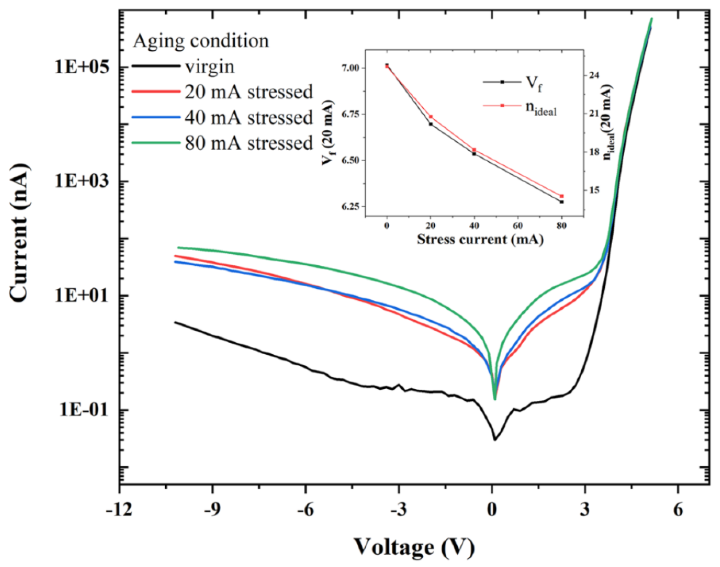 Nanomaterials 12 03731 g024 Nanomaterials 12 03731 g024