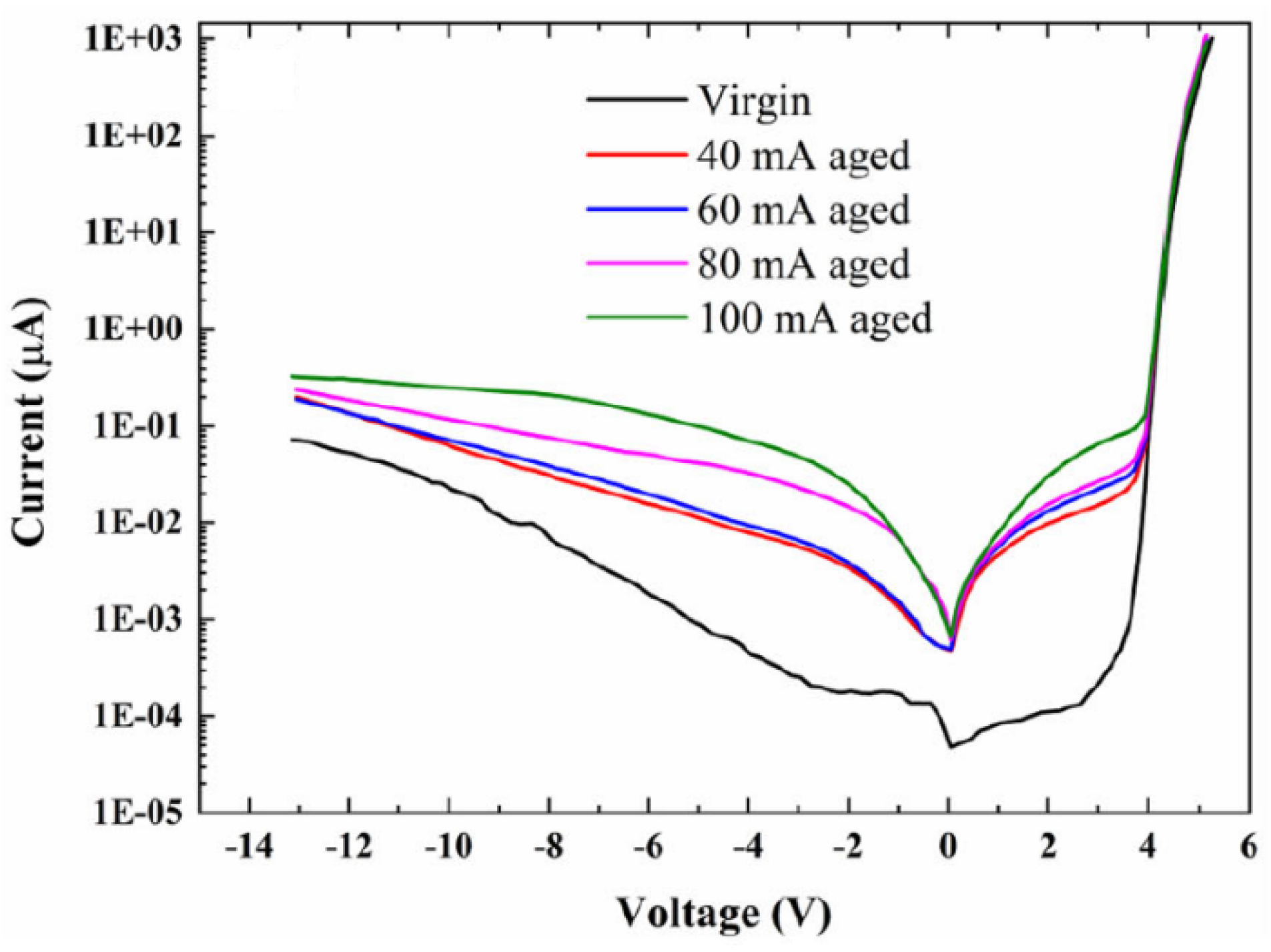 Nanomaterials 12 03731 g026 Nanomaterials 12 03731 g026