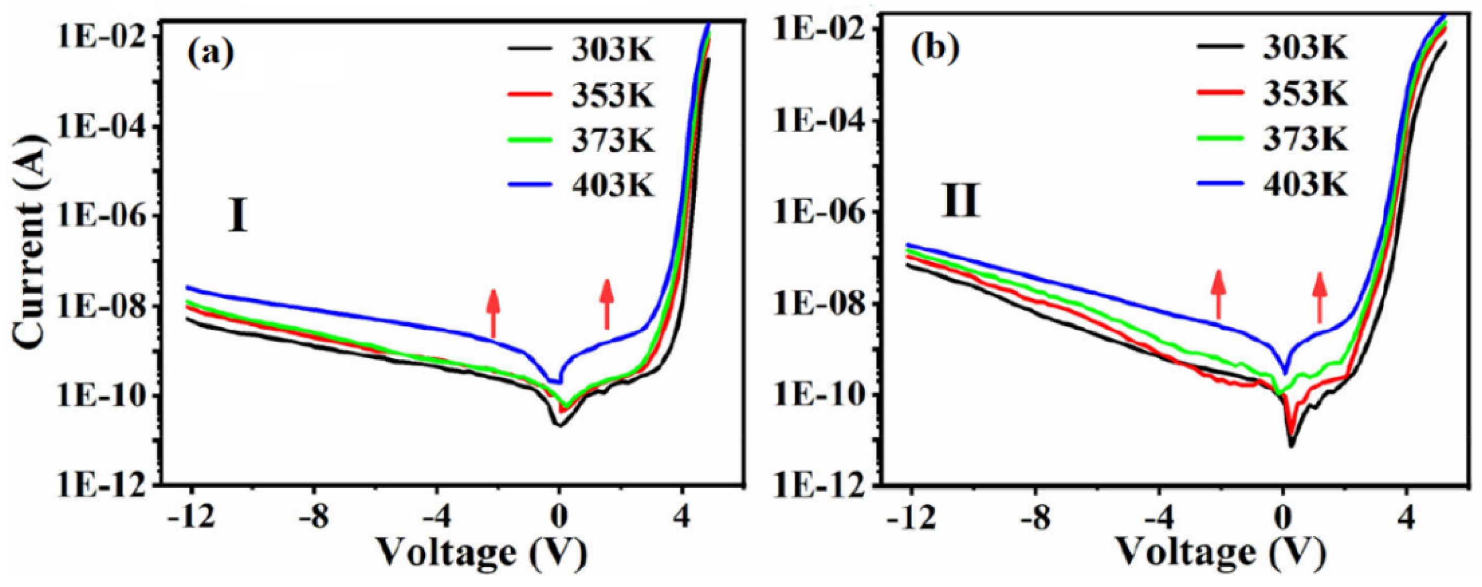 Nanomaterials 12 03731 g028 Nanomaterials 12 03731 g028