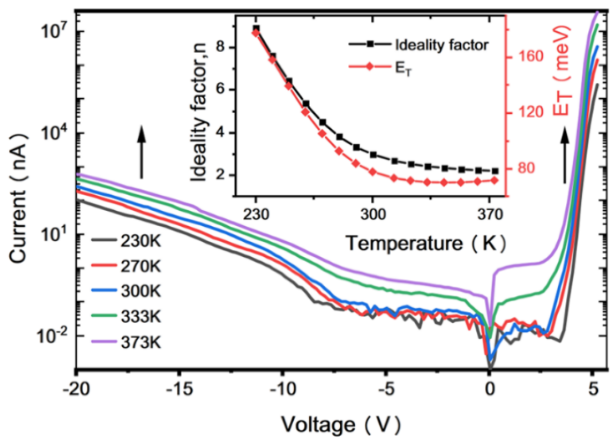 Nanomaterials 12 03731 g029 Nanomaterials 12 03731 g029