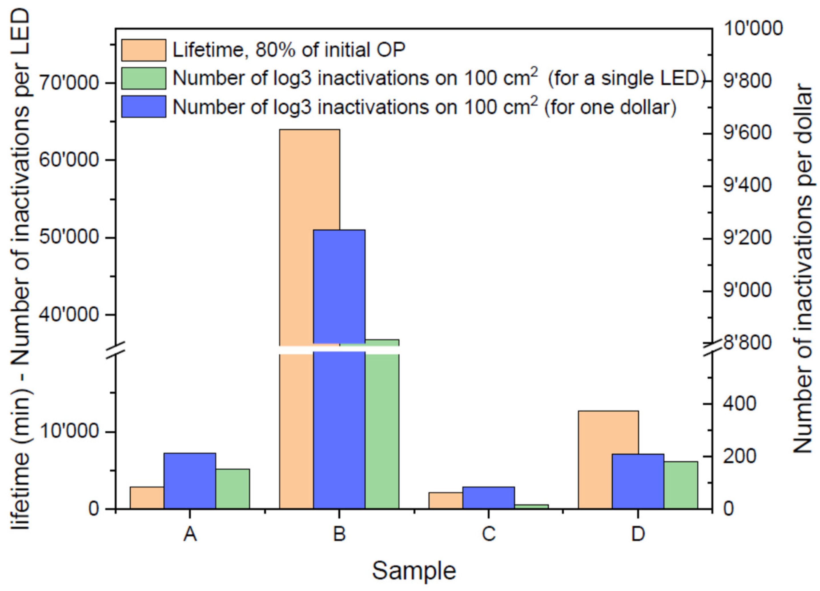 Nanomaterials 12 03731 g033 Nanomaterials 12 03731 g033