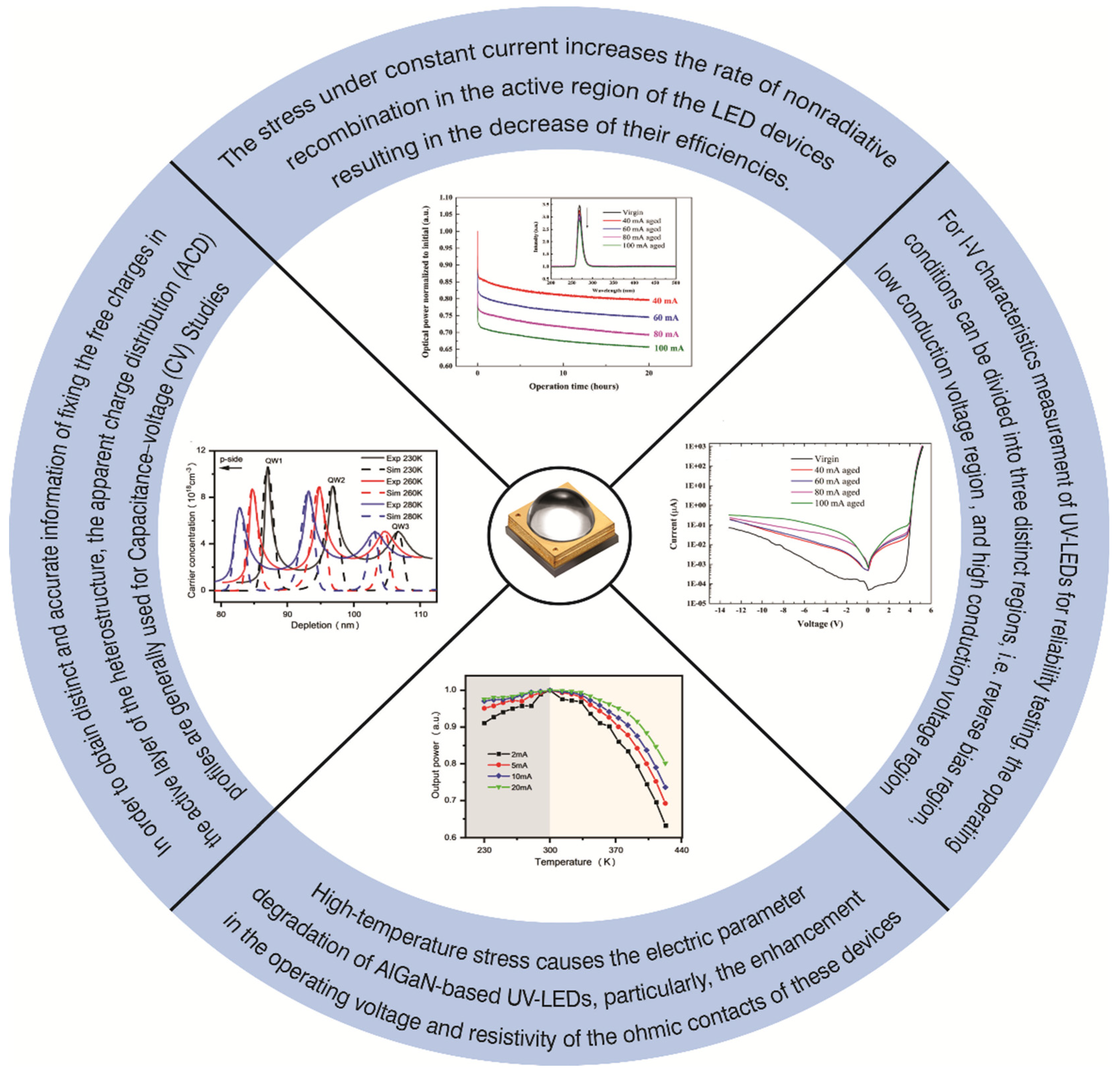 Nanomaterials 12 03731 g035 Nanomaterials 12 03731 g035