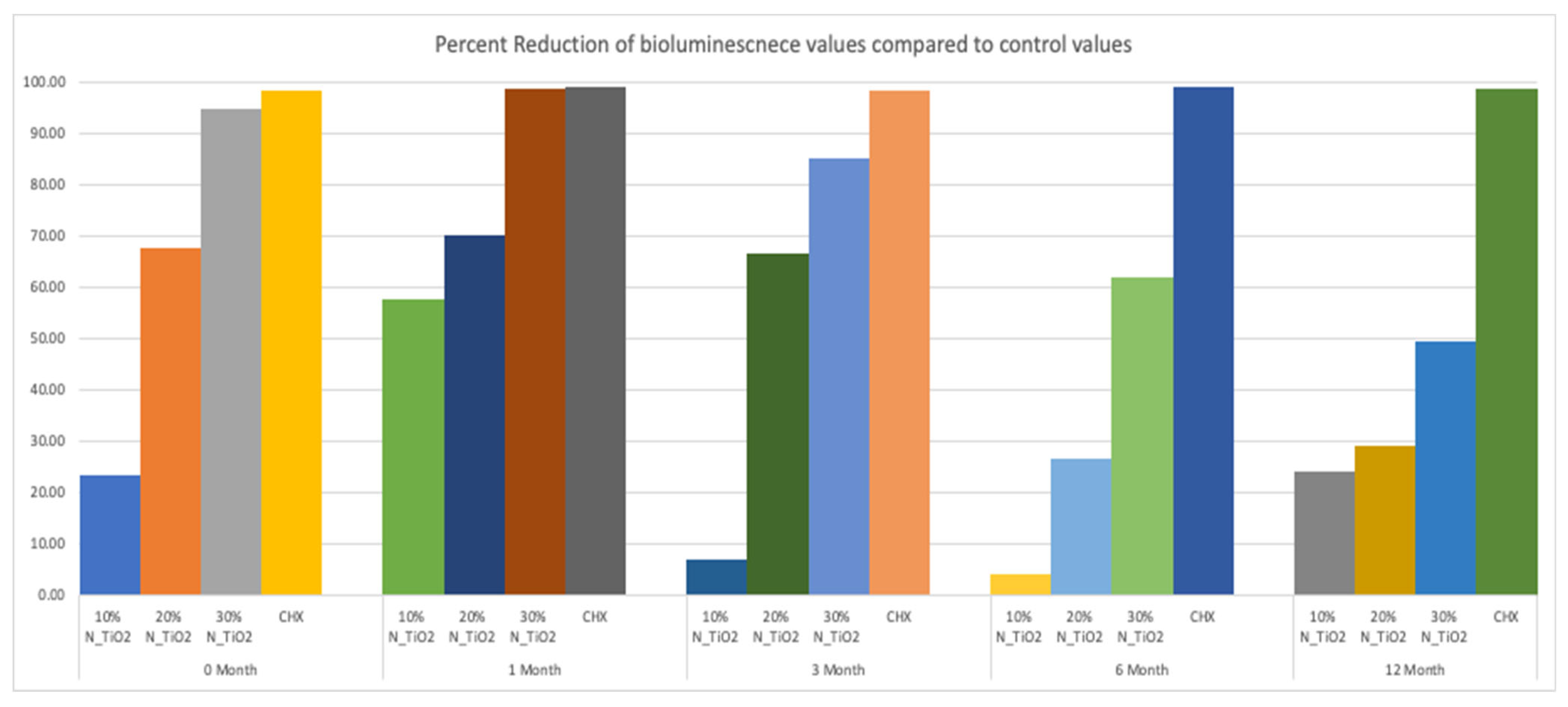 Nanomaterials 12 03732 g008