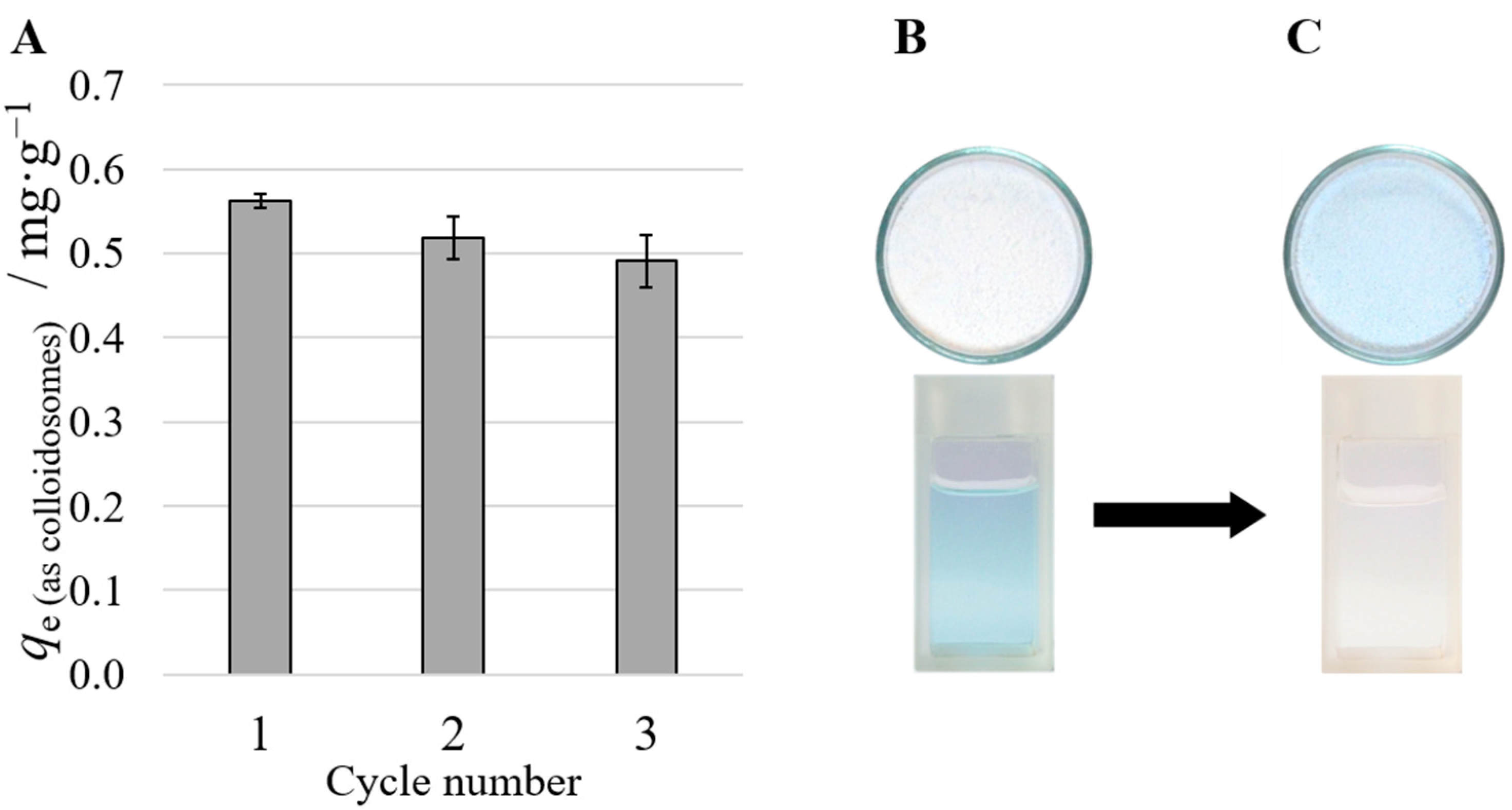 Nanomaterials 12 03738 g006 Nanomaterials 12 03738 g006