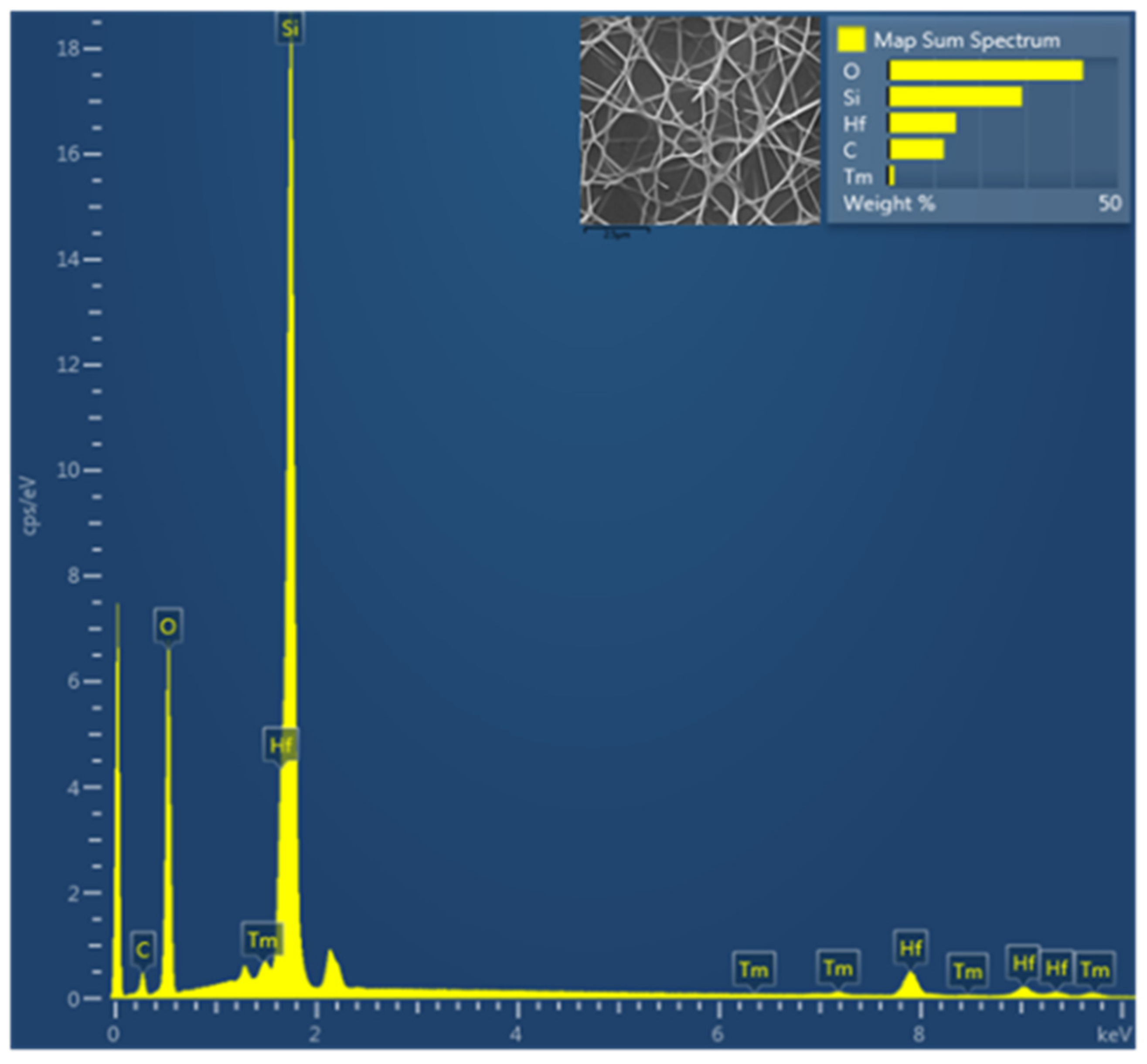 Nanomaterials 12 03739 g006 Nanomaterials 12 03739 g006