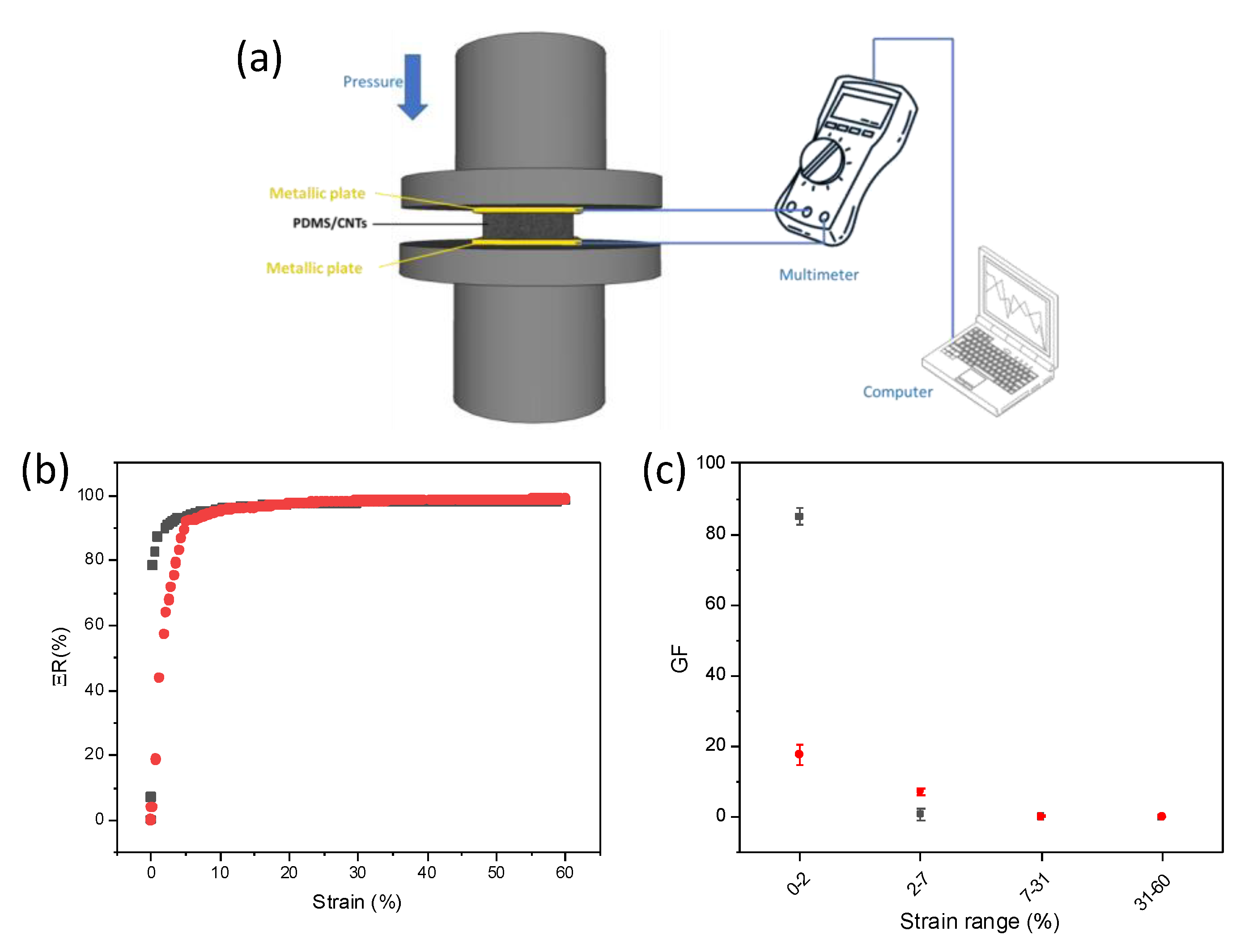 Nanomaterials 12 03741 g005
