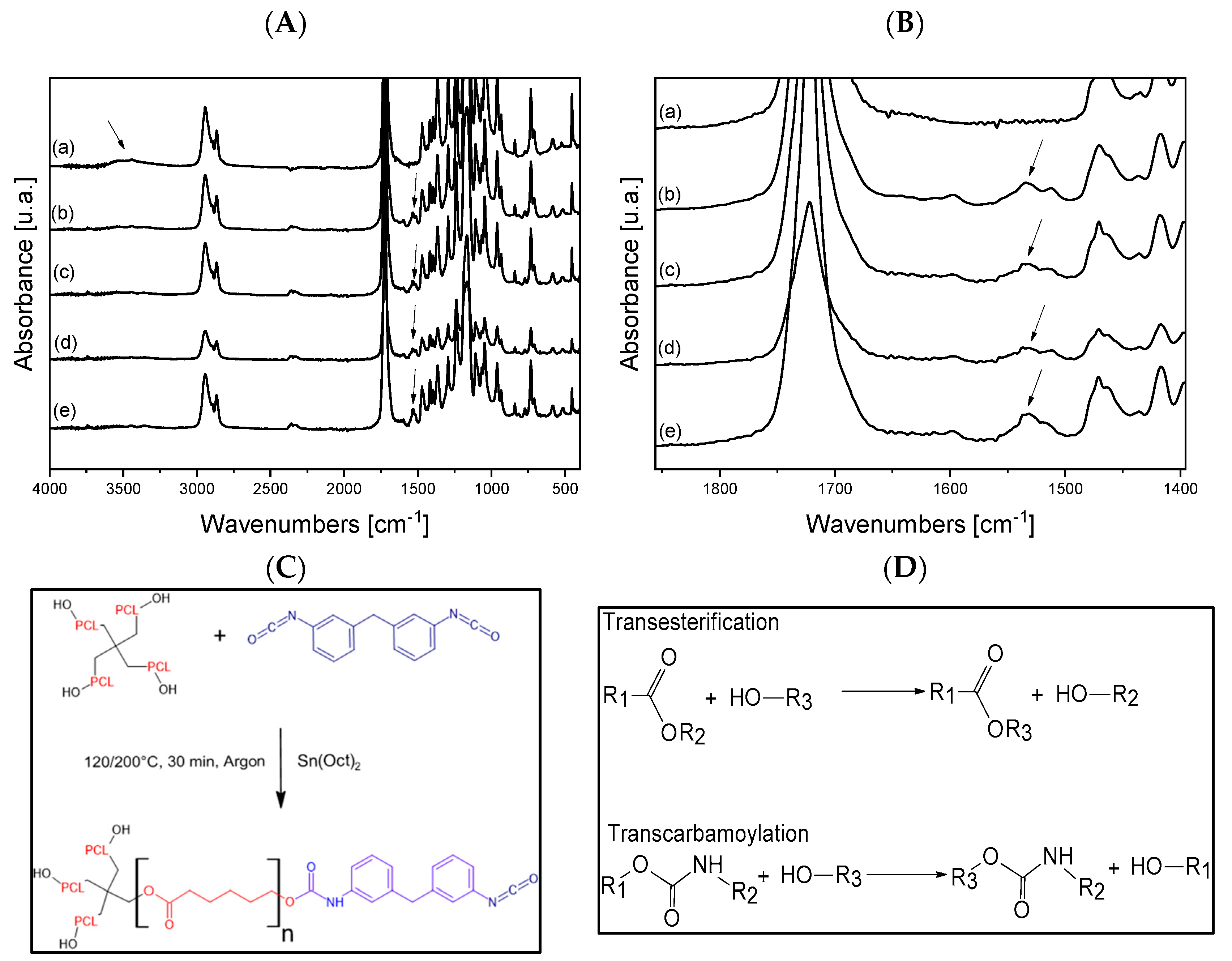 Nanomaterials 12 03744 g002 Nanomaterials 12 03744 g002