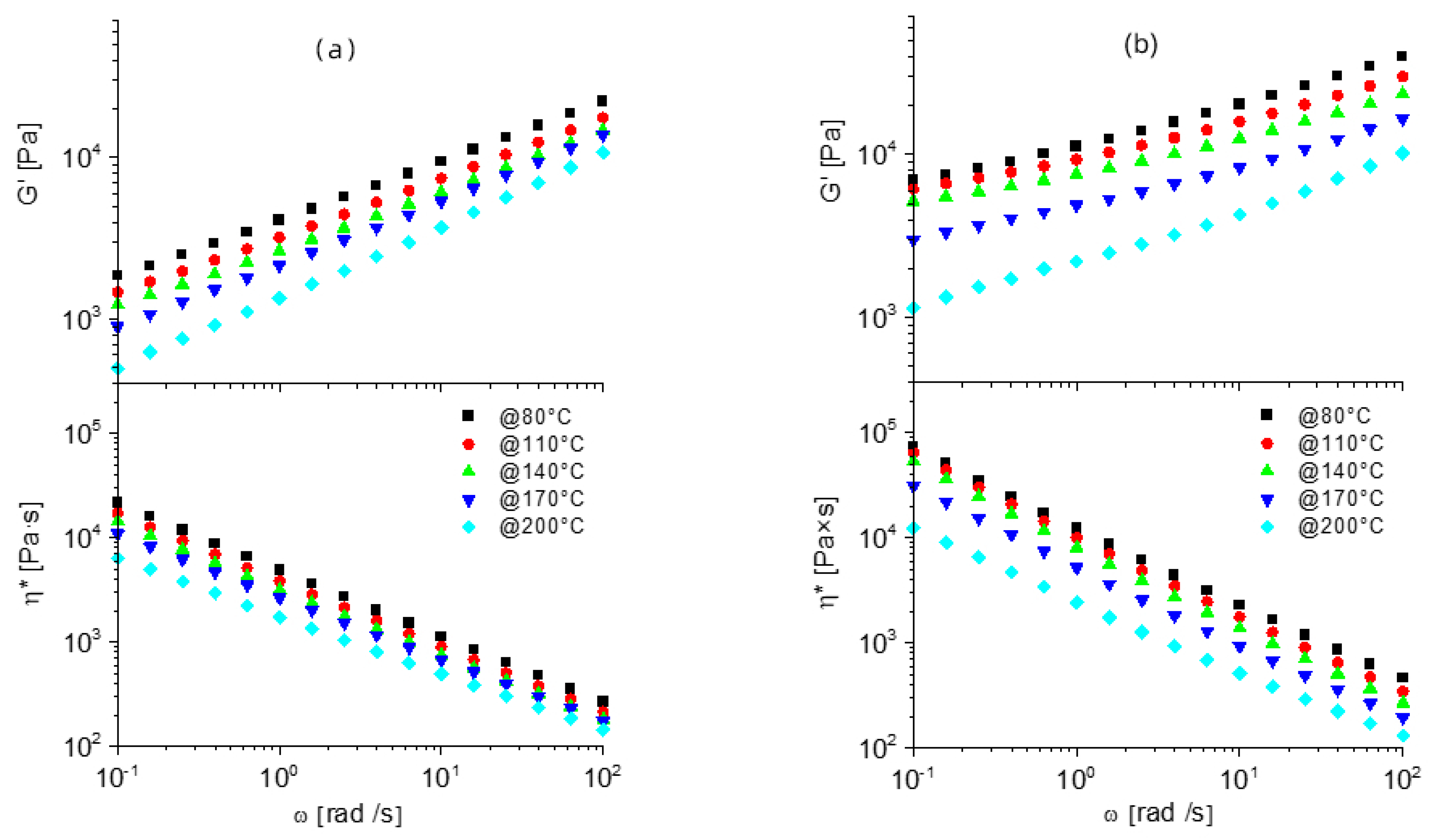 Nanomaterials 12 03744 g003a Nanomaterials 12 03744 g003a