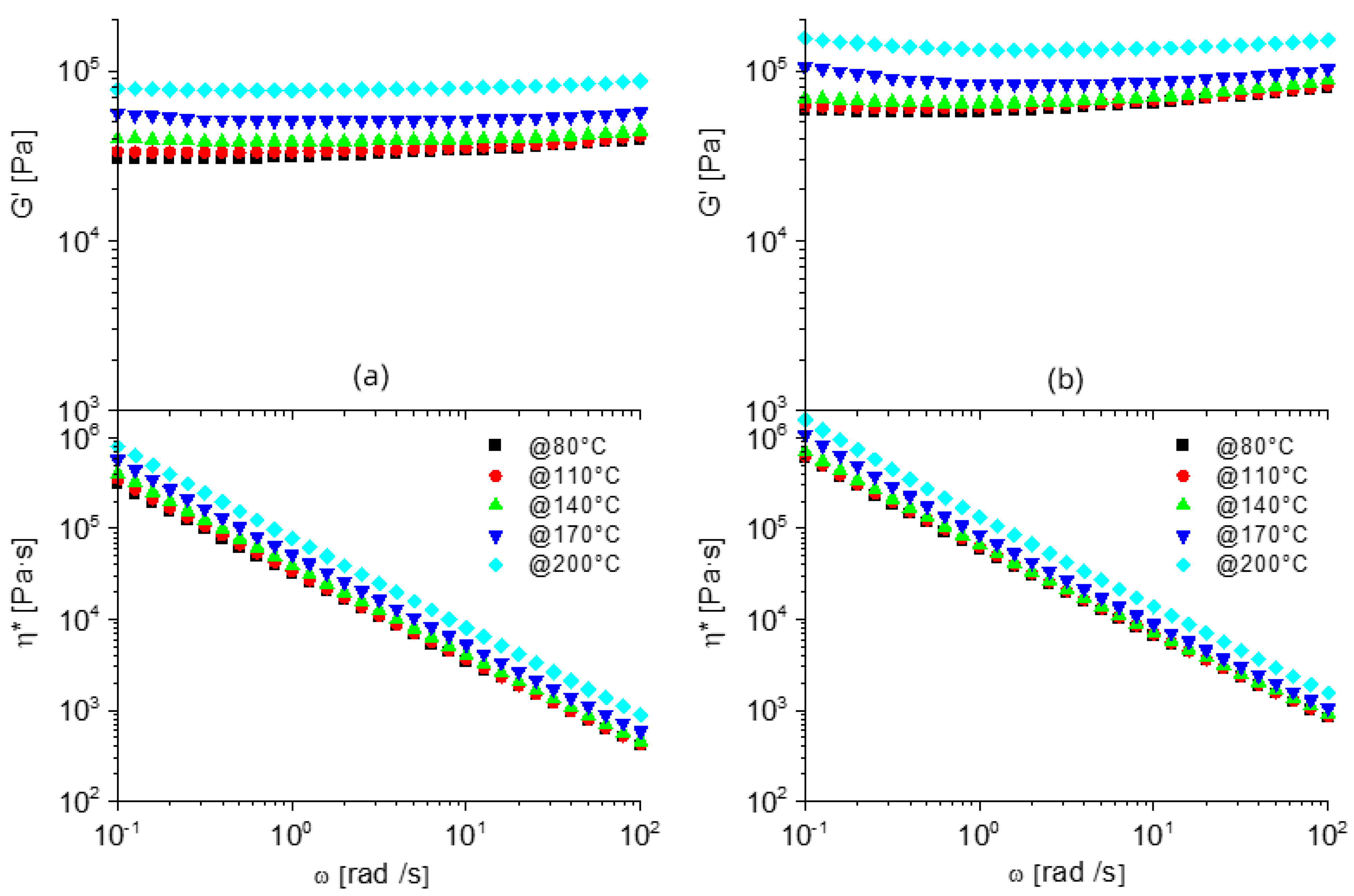 Nanomaterials 12 03744 g005 Nanomaterials 12 03744 g005