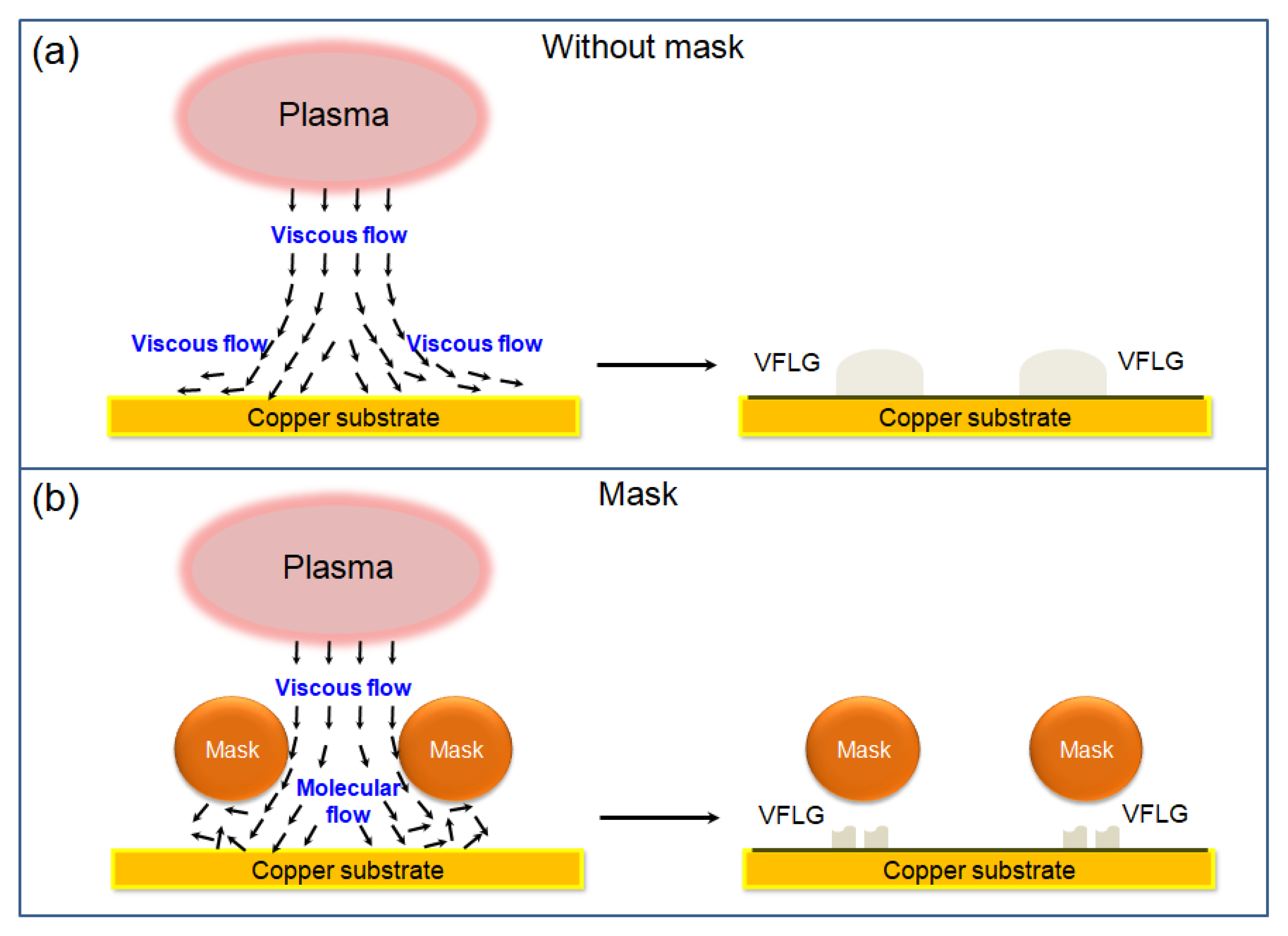 Nanomaterials 12 03746 g004 Nanomaterials 12 03746 g004