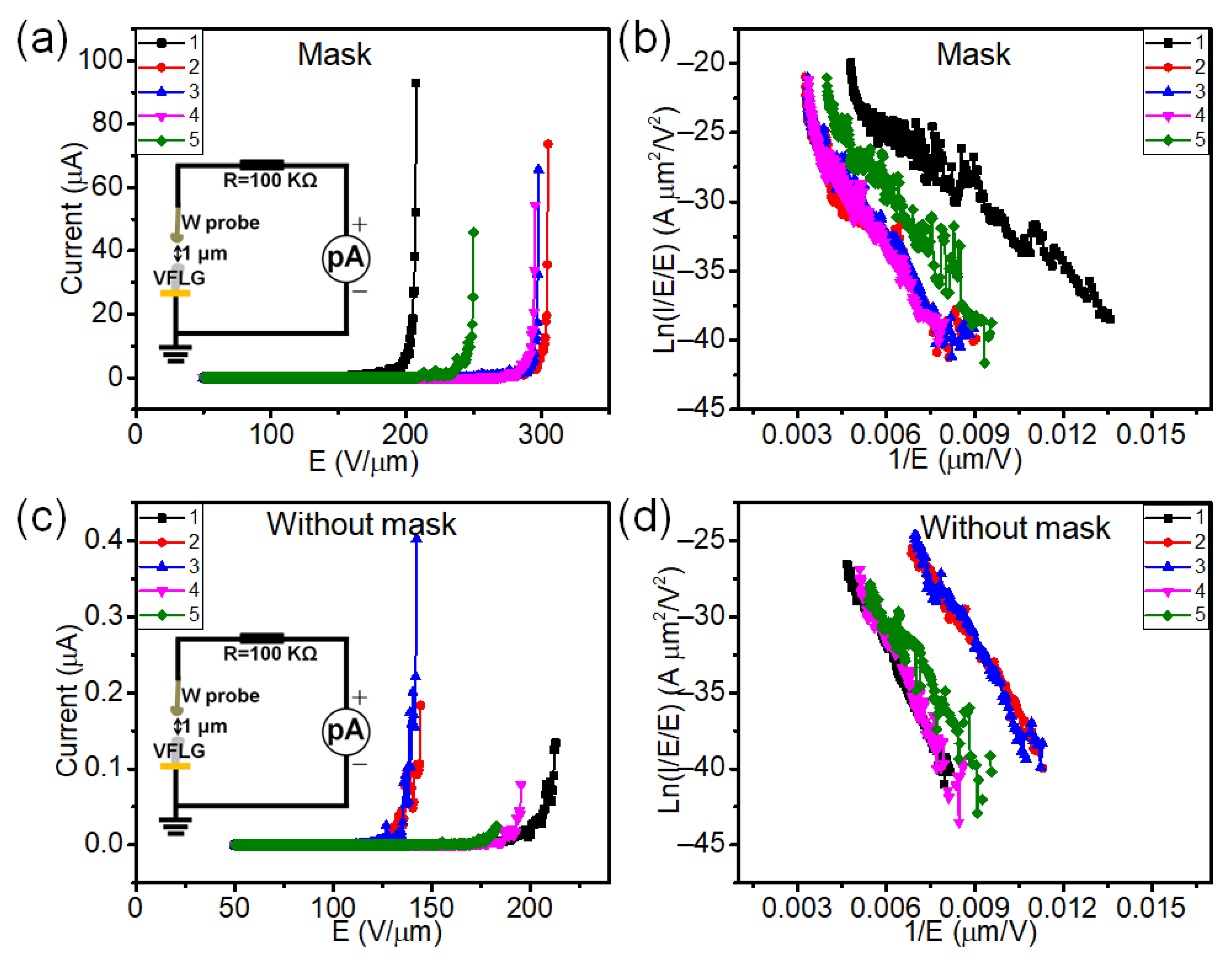 Nanomaterials 12 03746 g005 Nanomaterials 12 03746 g005