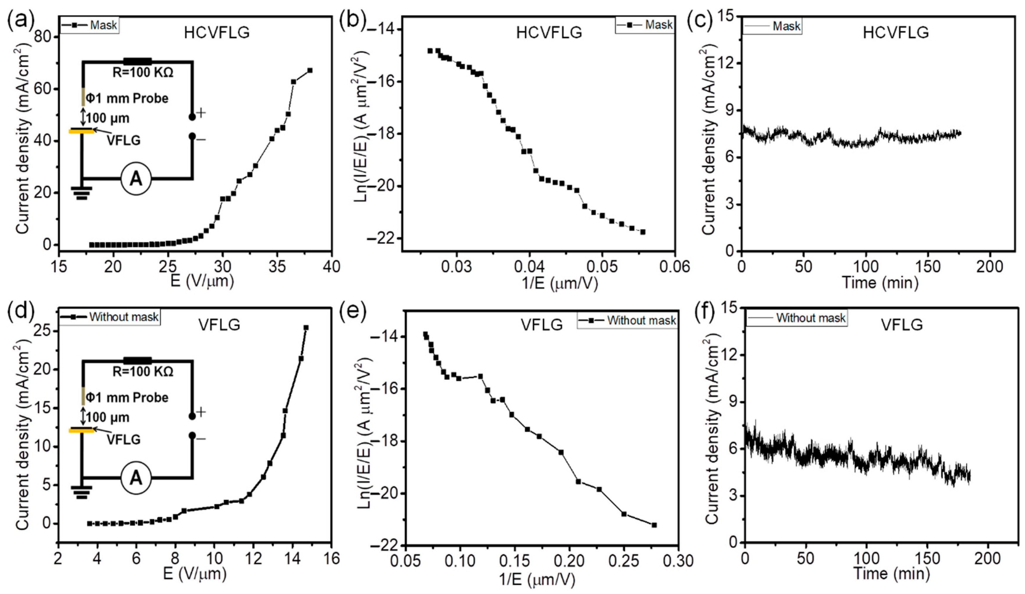 Nanomaterials 12 03746 g006 Nanomaterials 12 03746 g006