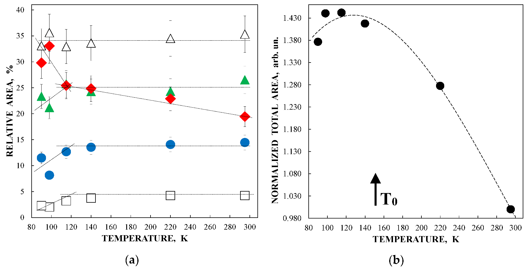 Nanomaterials 12 03748 g008 Nanomaterials 12 03748 g008
