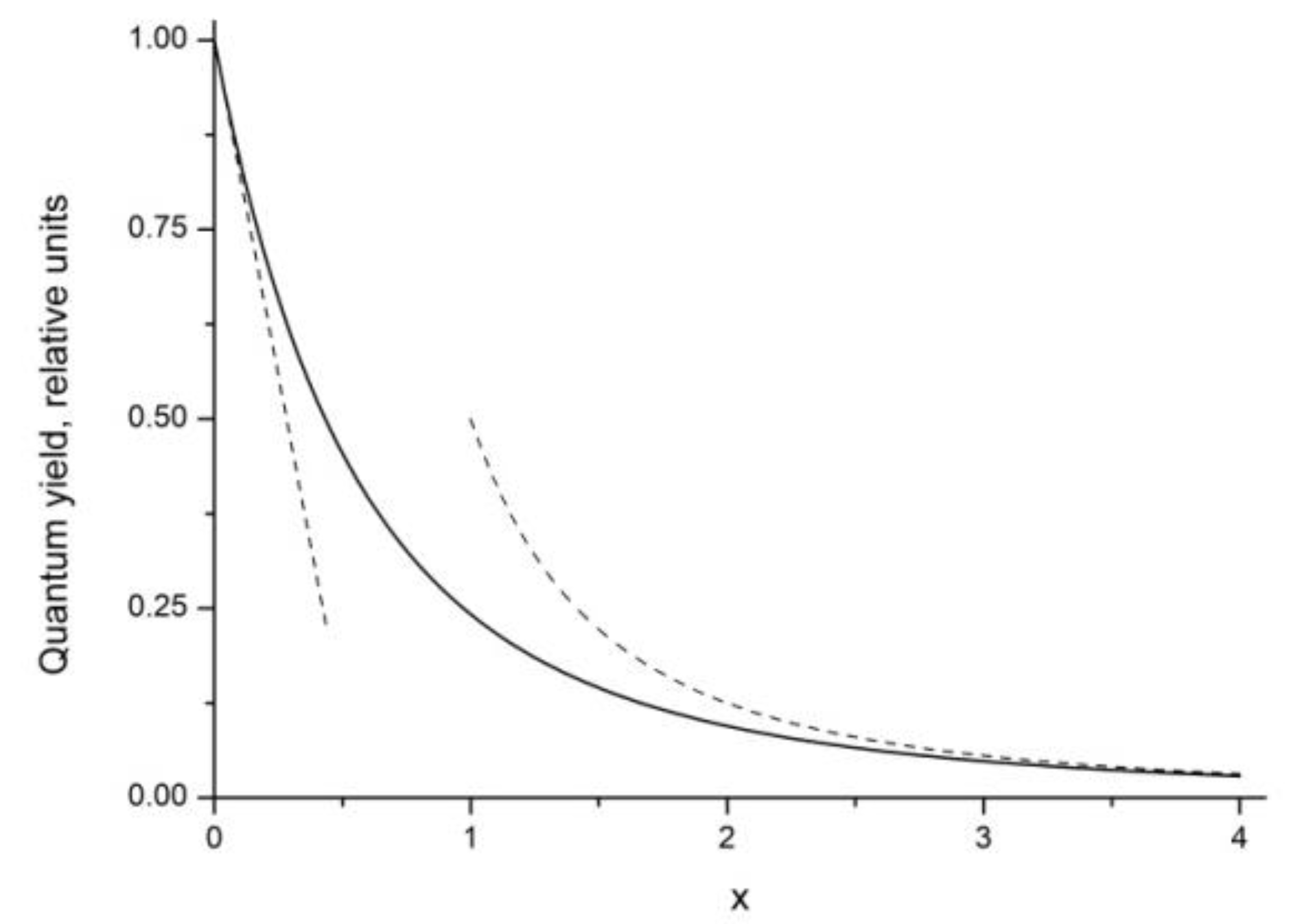 Nanomaterials 12 03749 g001