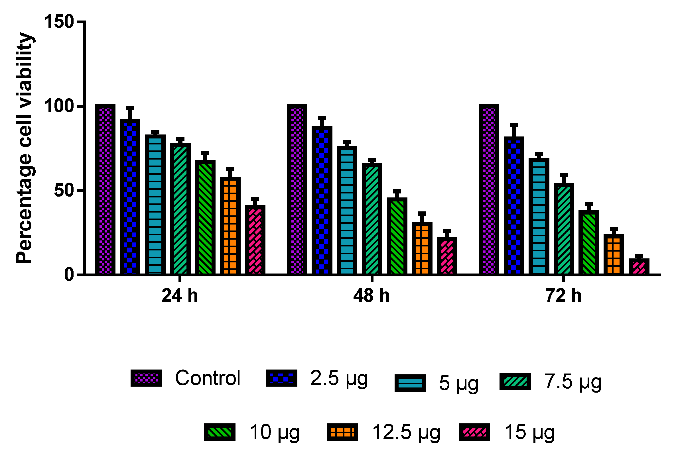 Nanomaterials 12 03753 g005