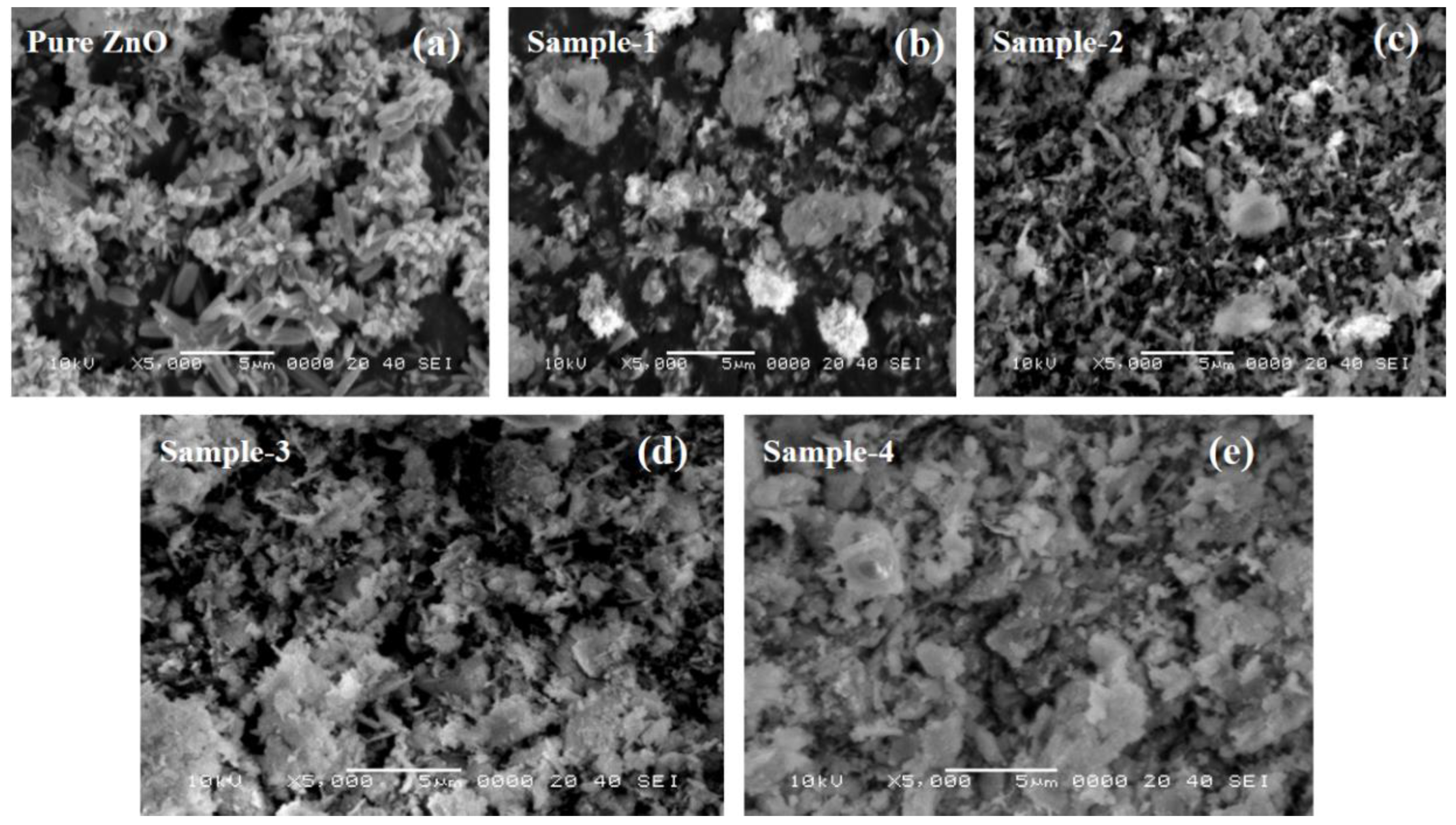 Nanomaterials 12 03754 g002 Nanomaterials 12 03754 g002