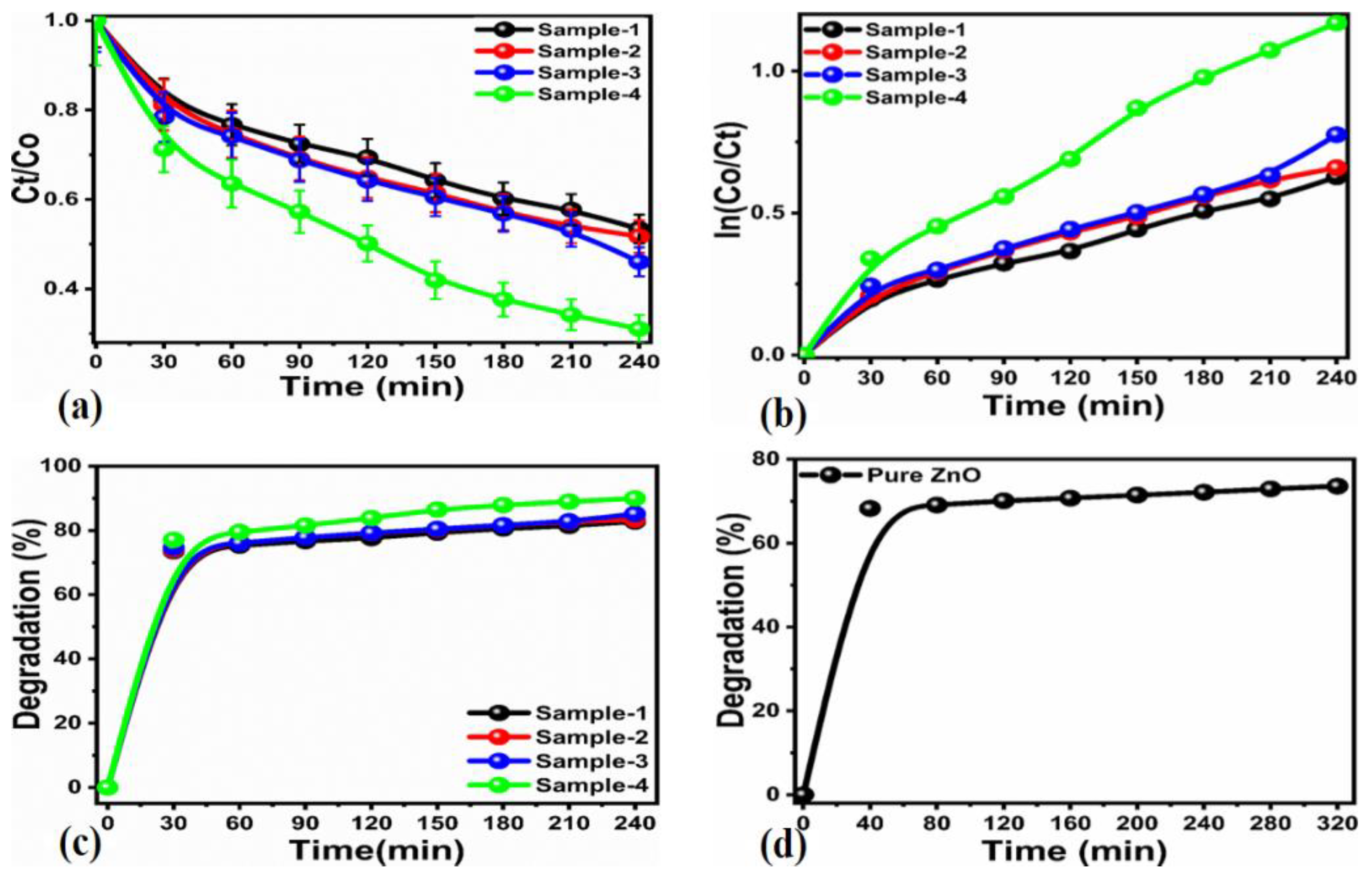 Nanomaterials 12 03754 g009 Nanomaterials 12 03754 g009