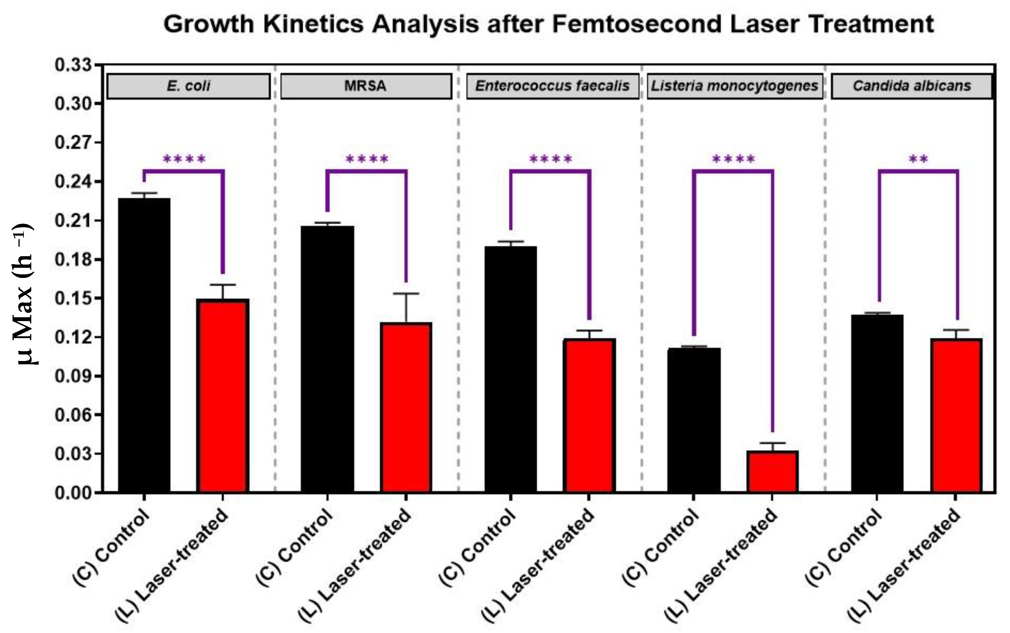 Nanomaterials 12 03757 g003 Nanomaterials 12 03757 g003