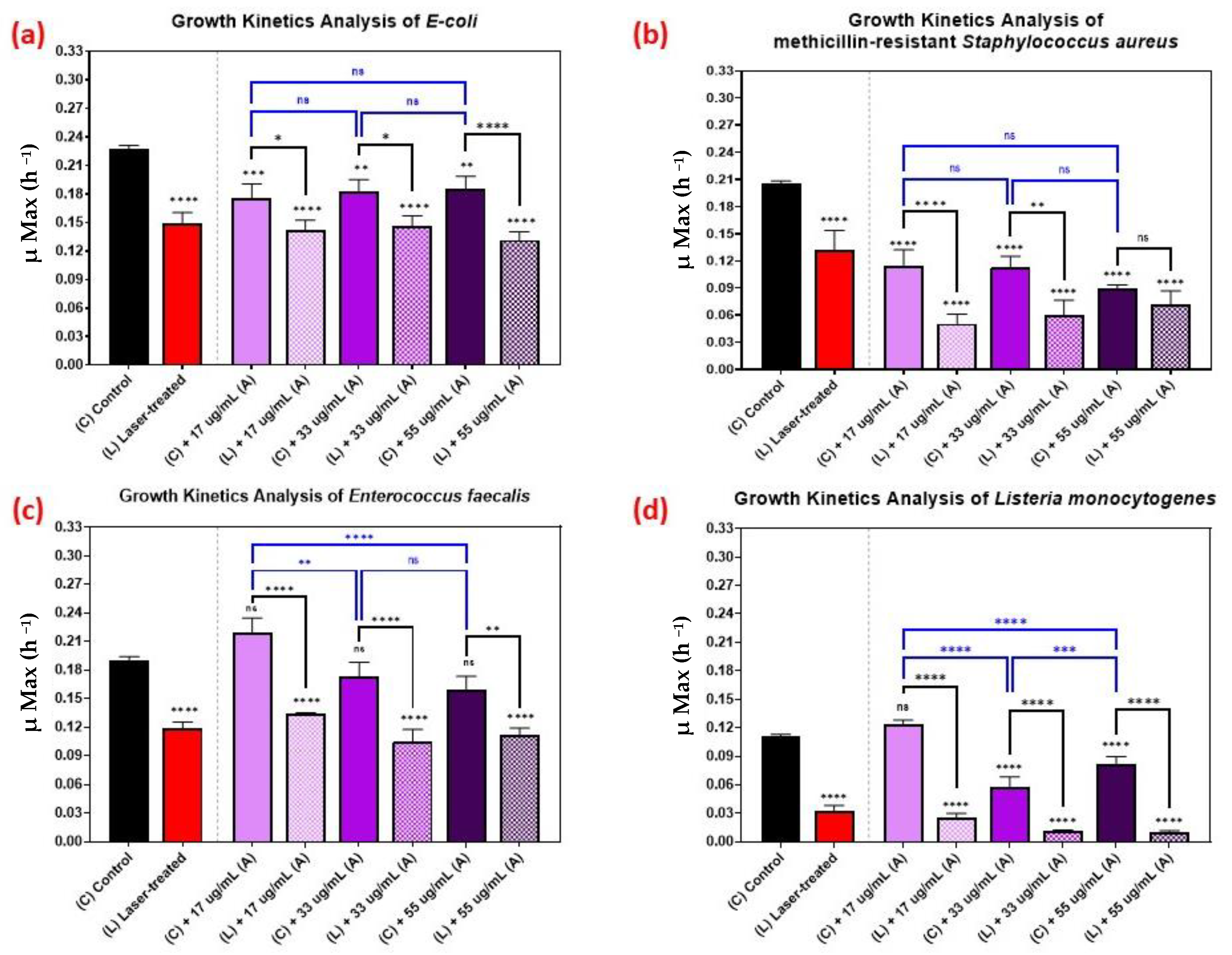 Nanomaterials 12 03757 g006 Nanomaterials 12 03757 g006