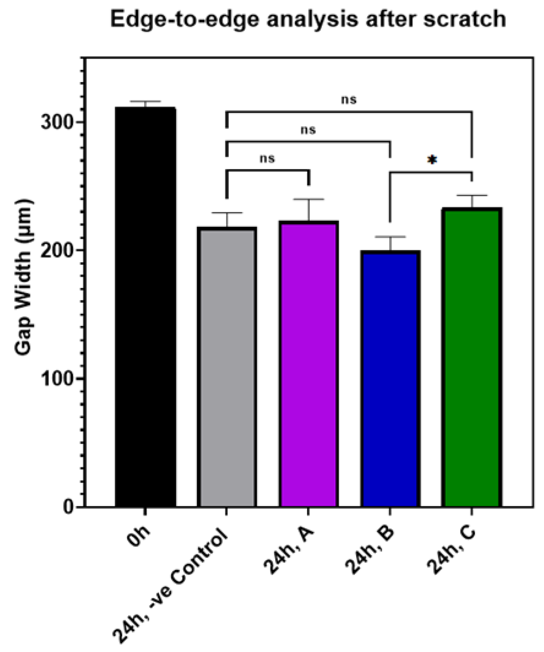 Nanomaterials 12 03757 g009 Nanomaterials 12 03757 g009