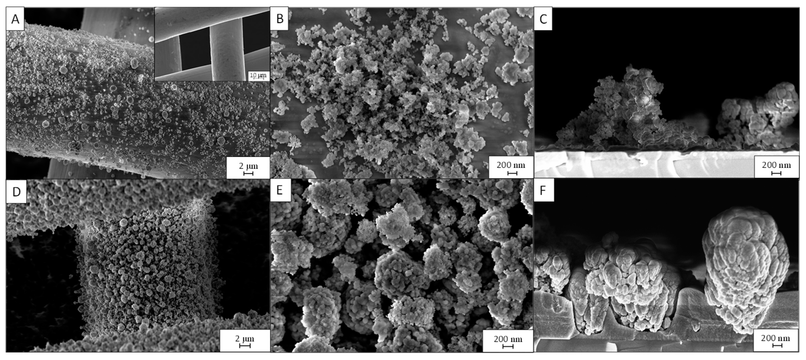 Nanomaterials 12 03758 g001 Nanomaterials 12 03758 g001