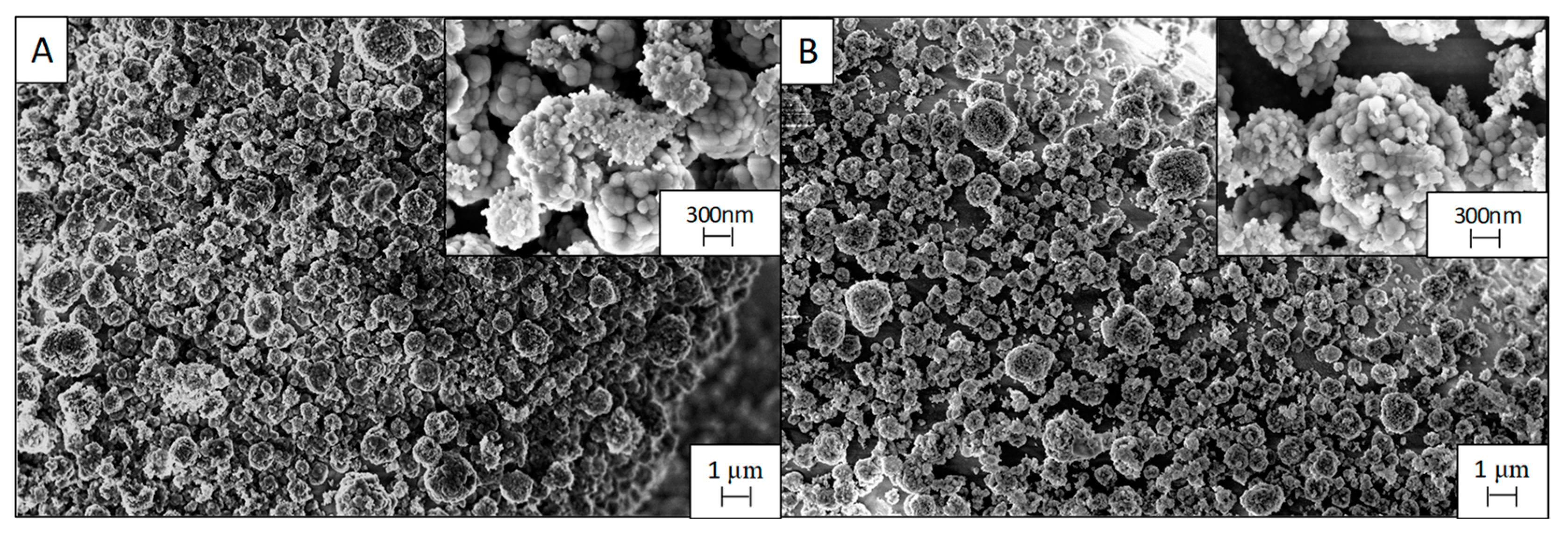 Nanomaterials 12 03758 g010 Nanomaterials 12 03758 g010