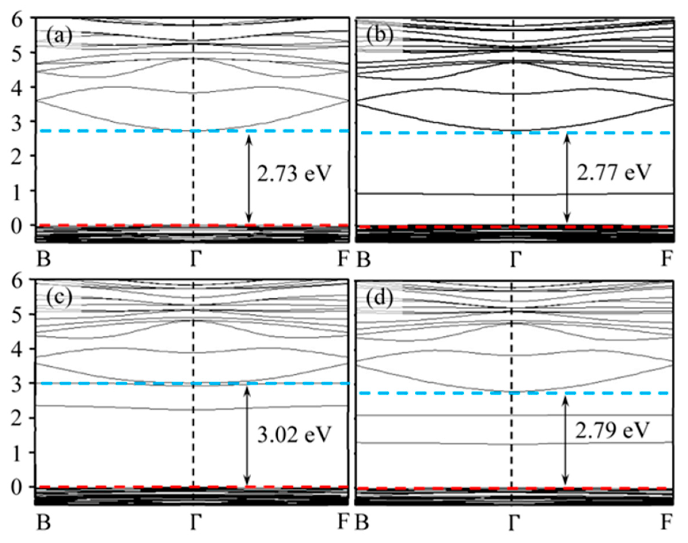 Nanomaterials 12 03759 g012 Nanomaterials 12 03759 g012