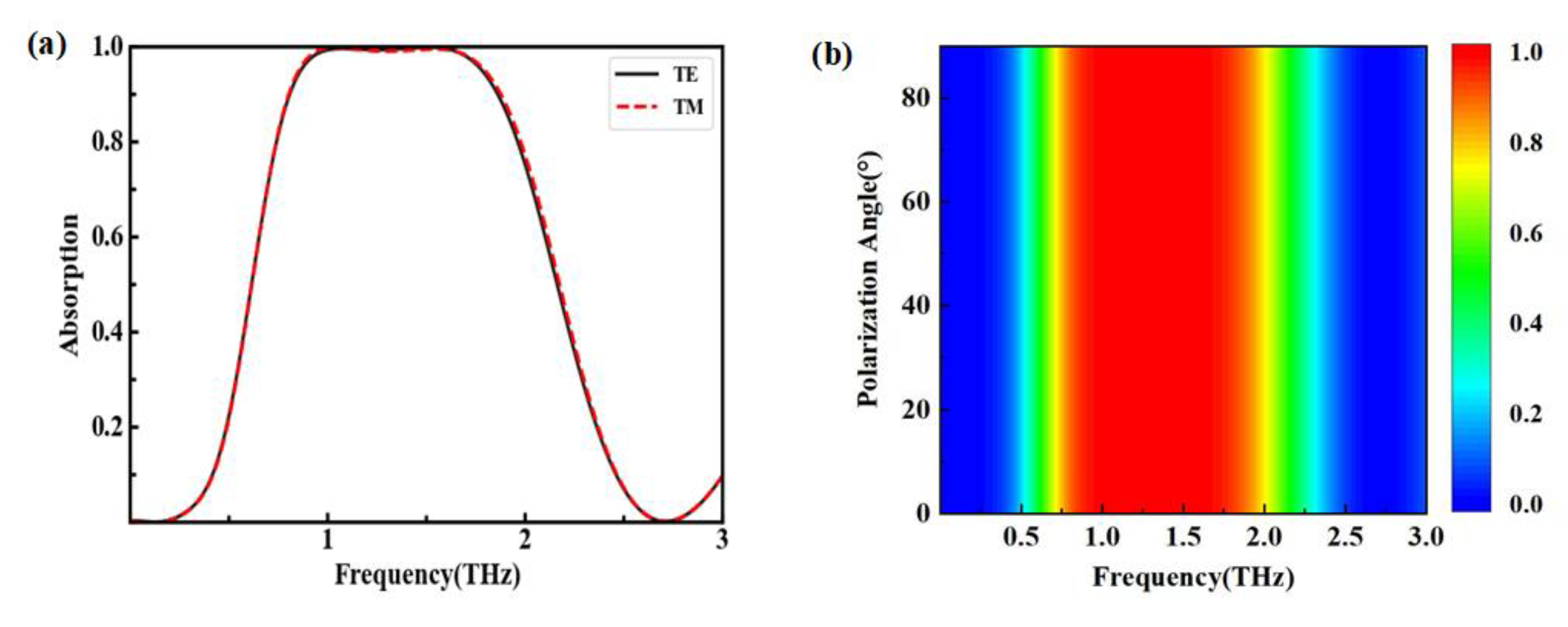 Nanomaterials 12 03763 g009 Nanomaterials 12 03763 g009