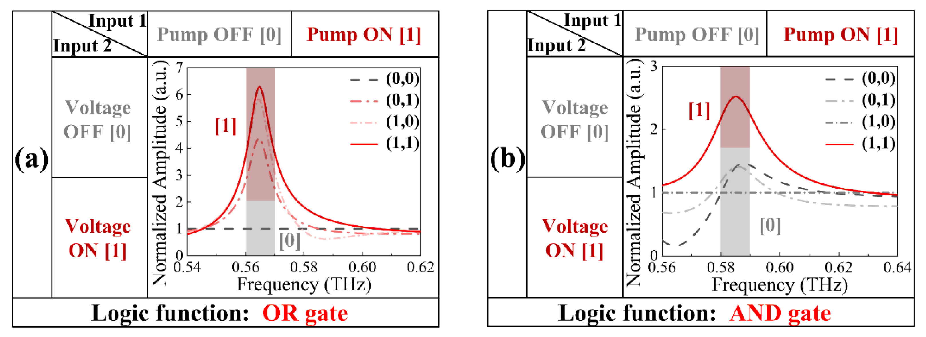 Nanomaterials 12 03765 g007 Nanomaterials 12 03765 g007