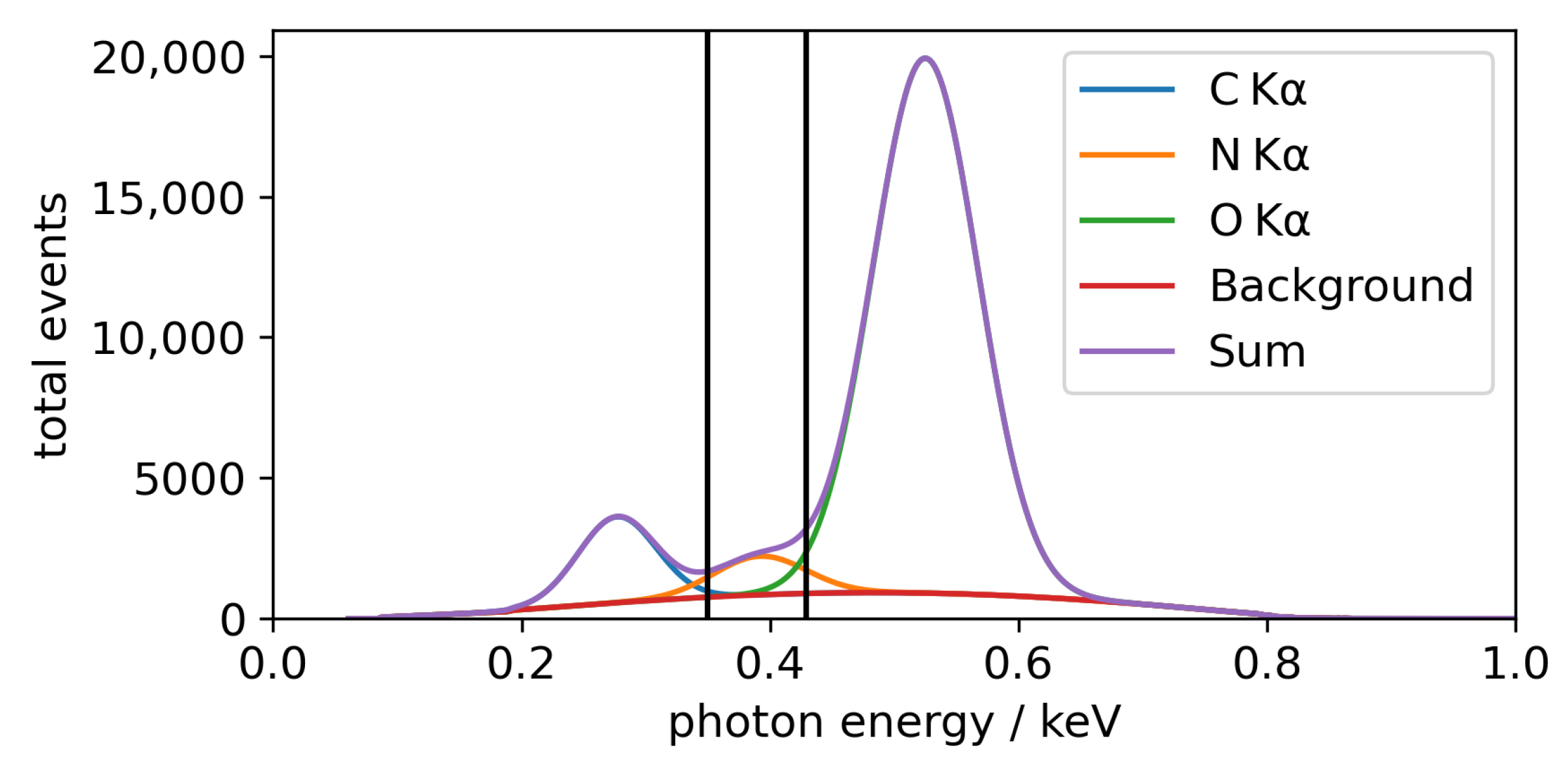 Nanomaterials 12 03766 g004