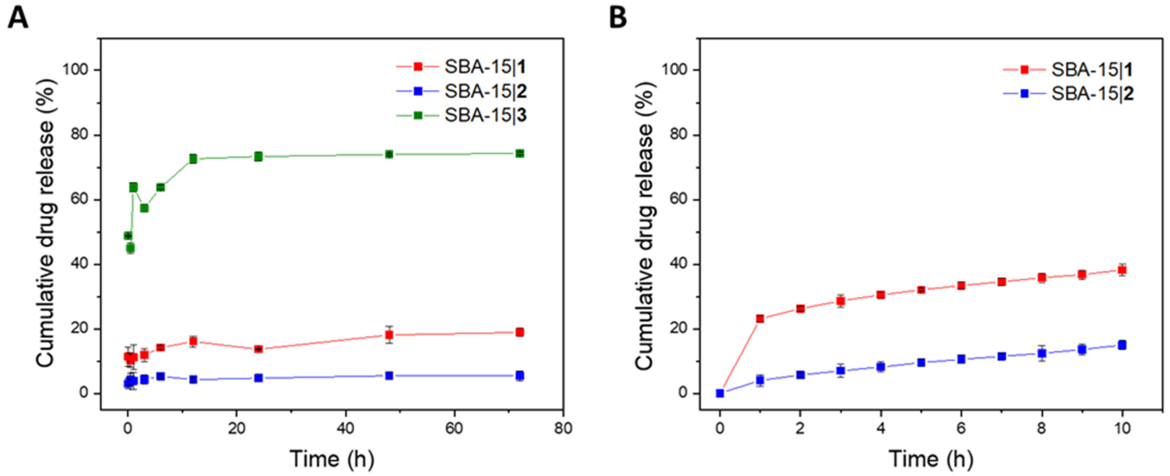 Nanomaterials 12 03767 g004