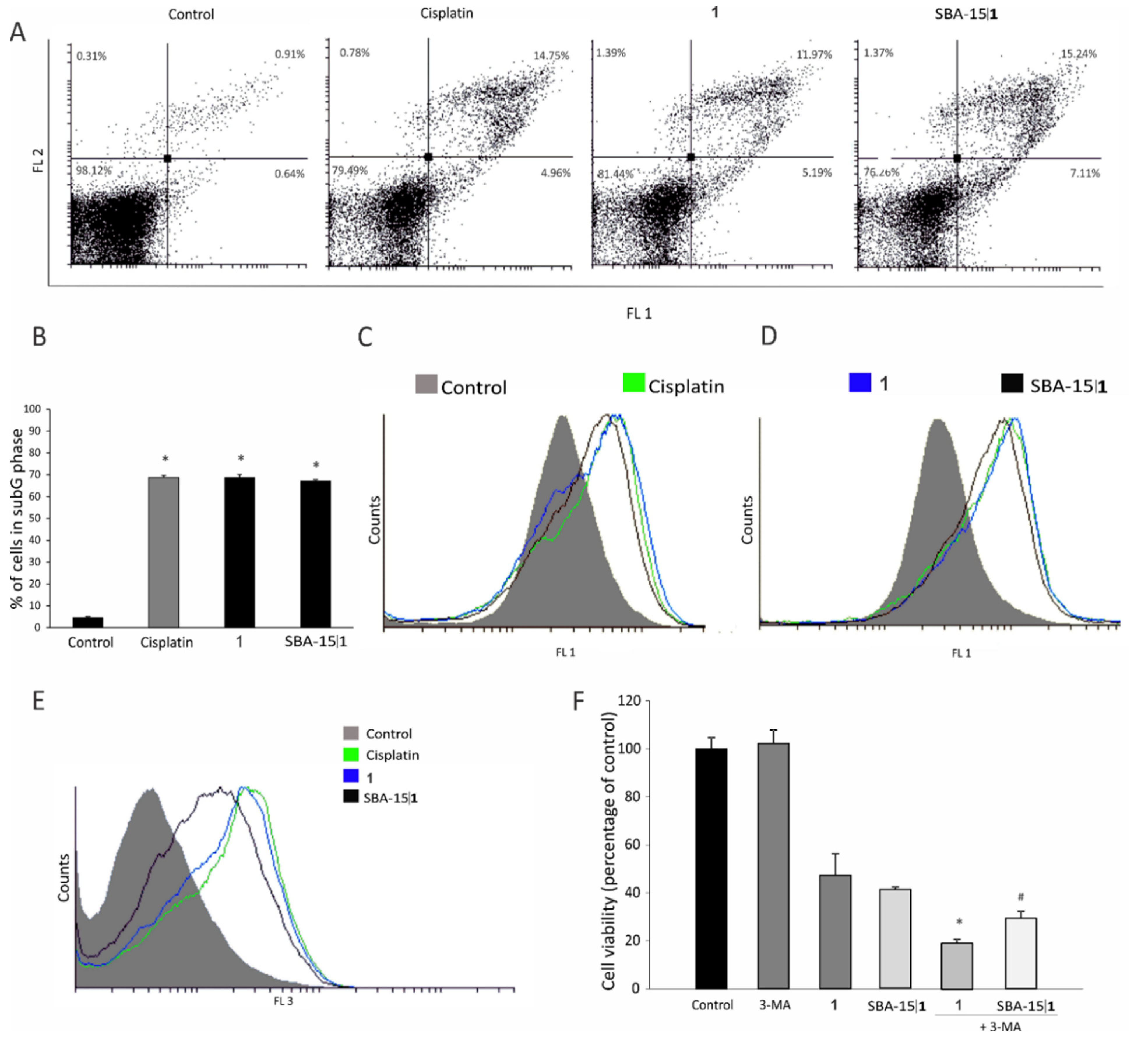 Nanomaterials 12 03767 g005