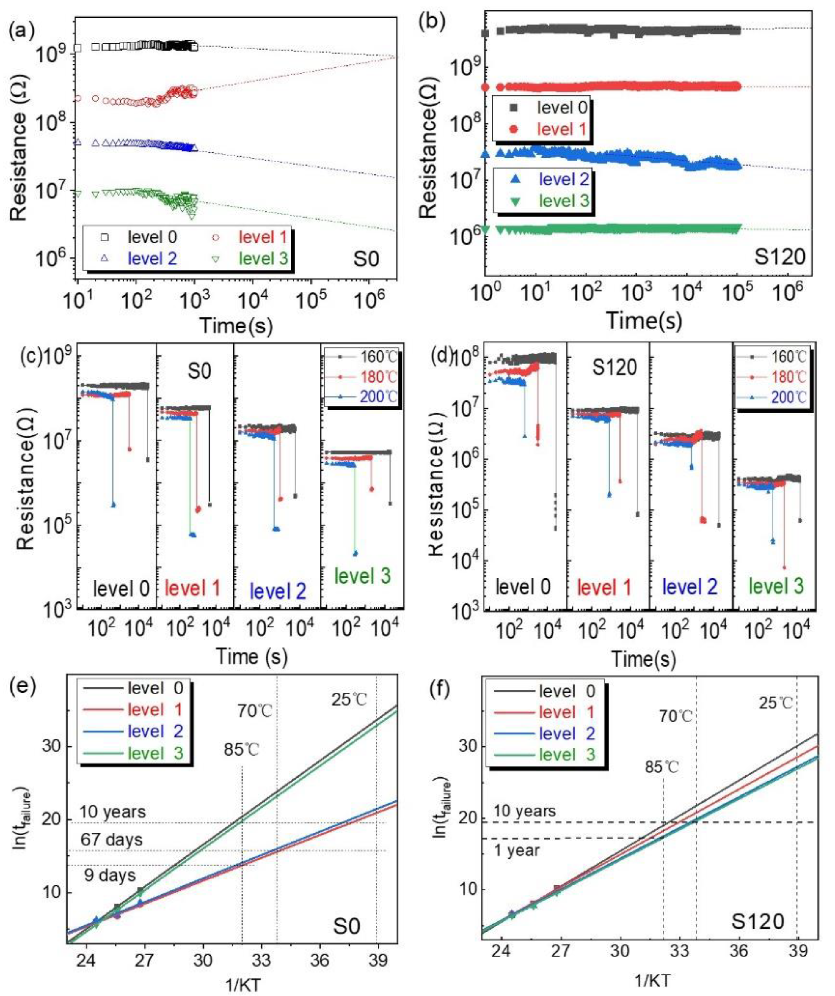 Nanomaterials 12 03769 g005 Nanomaterials 12 03769 g005
