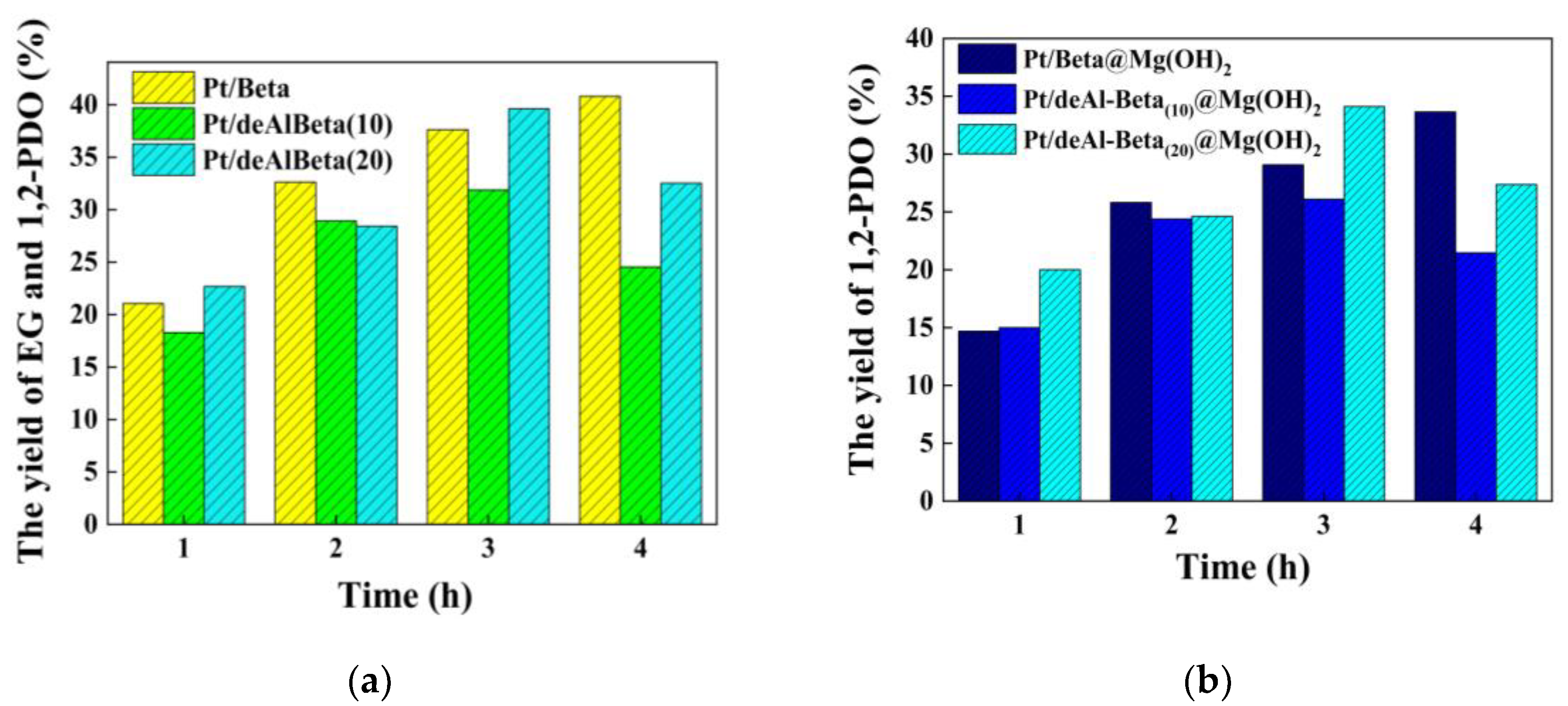 Nanomaterials 12 03771 g001 Nanomaterials 12 03771 g001