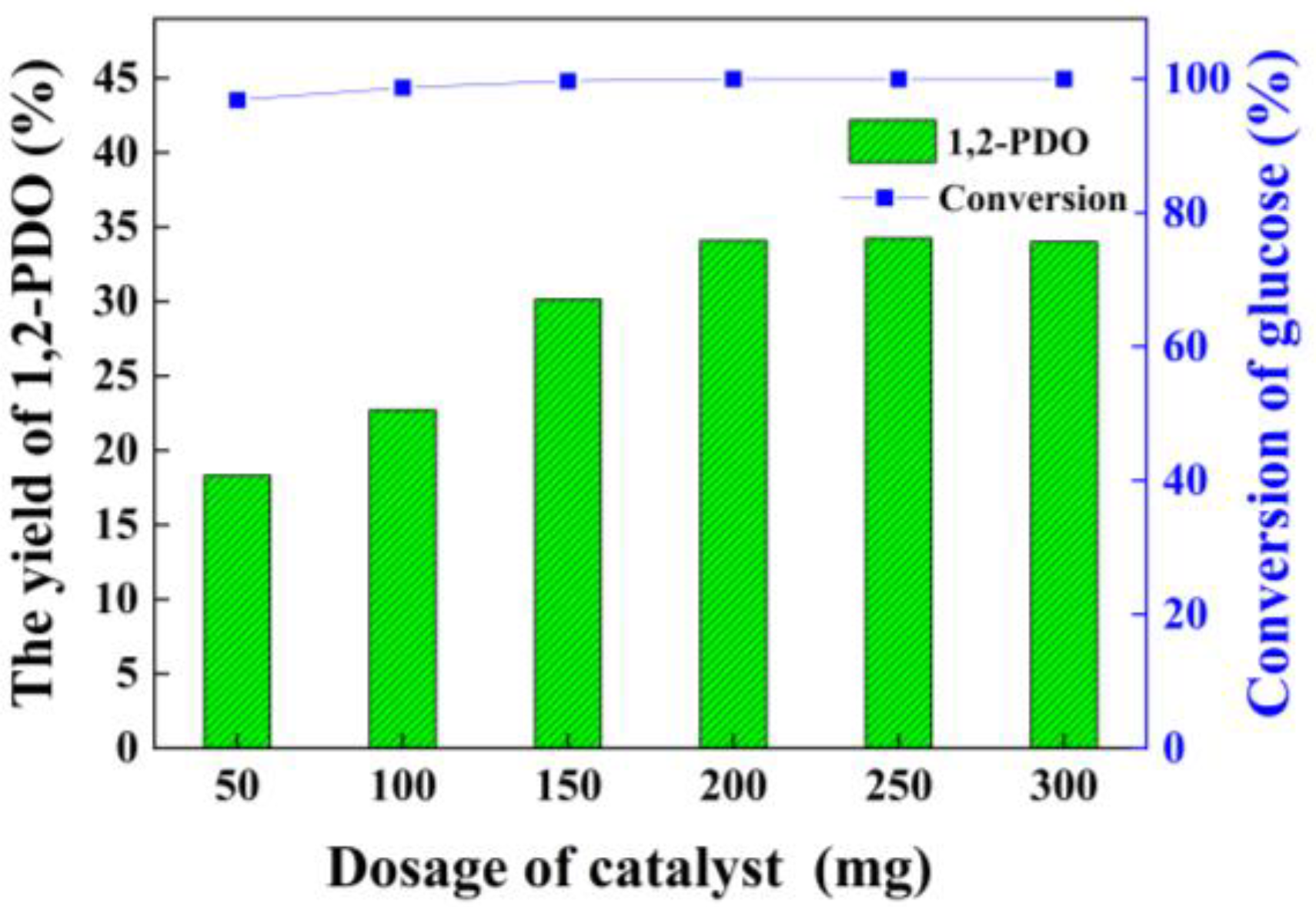 Nanomaterials 12 03771 g004 Nanomaterials 12 03771 g004