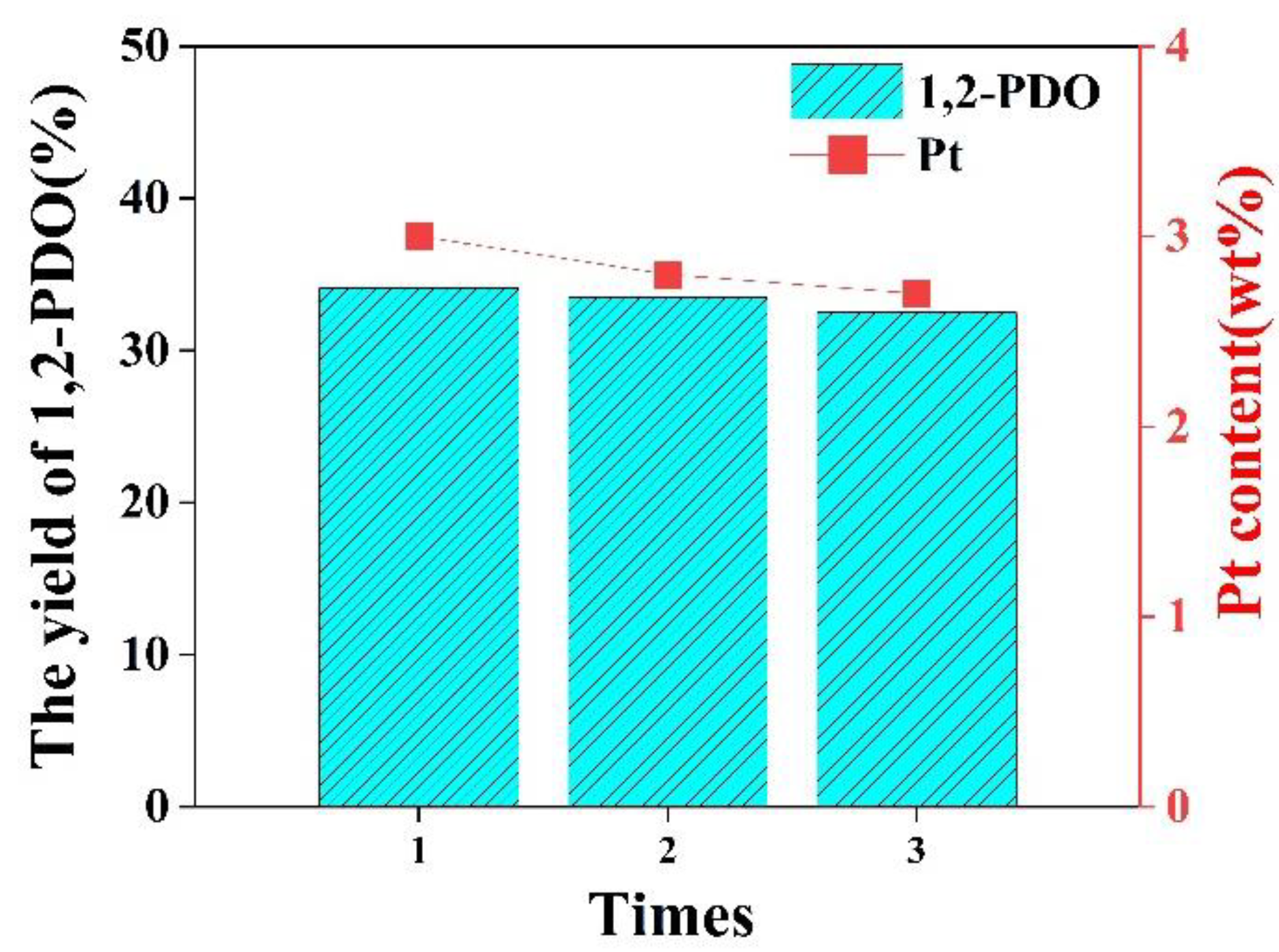 Nanomaterials 12 03771 g006 Nanomaterials 12 03771 g006