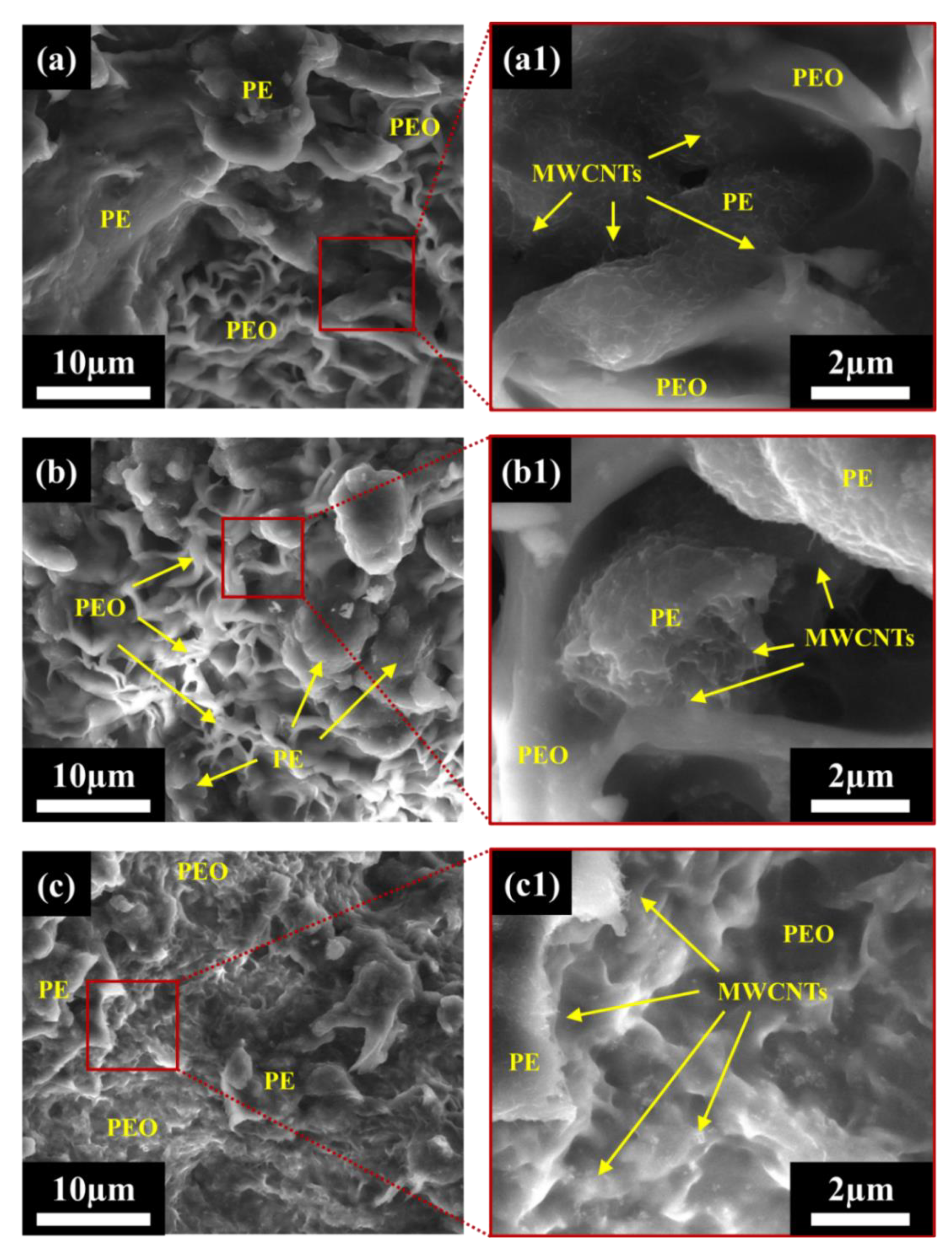 Nanomaterials 12 03772 g008 Nanomaterials 12 03772 g008