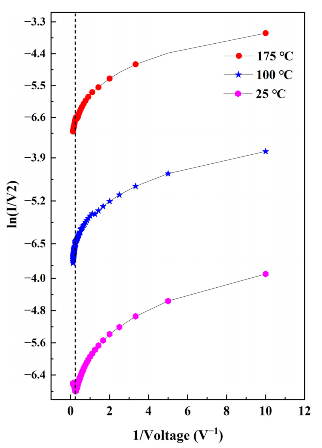 Nanomaterials 12 03773 g008 Nanomaterials 12 03773 g008