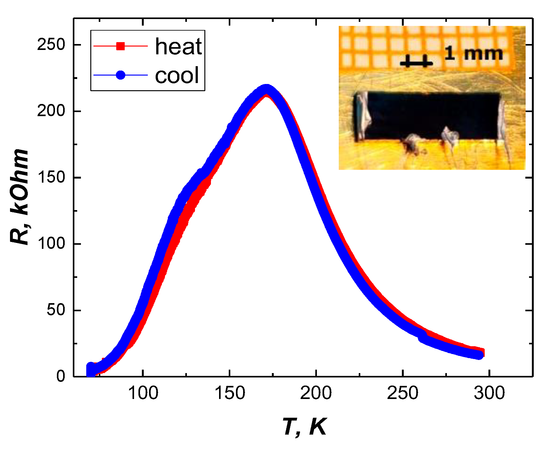 Nanomaterials 12 03774 g002 Nanomaterials 12 03774 g002