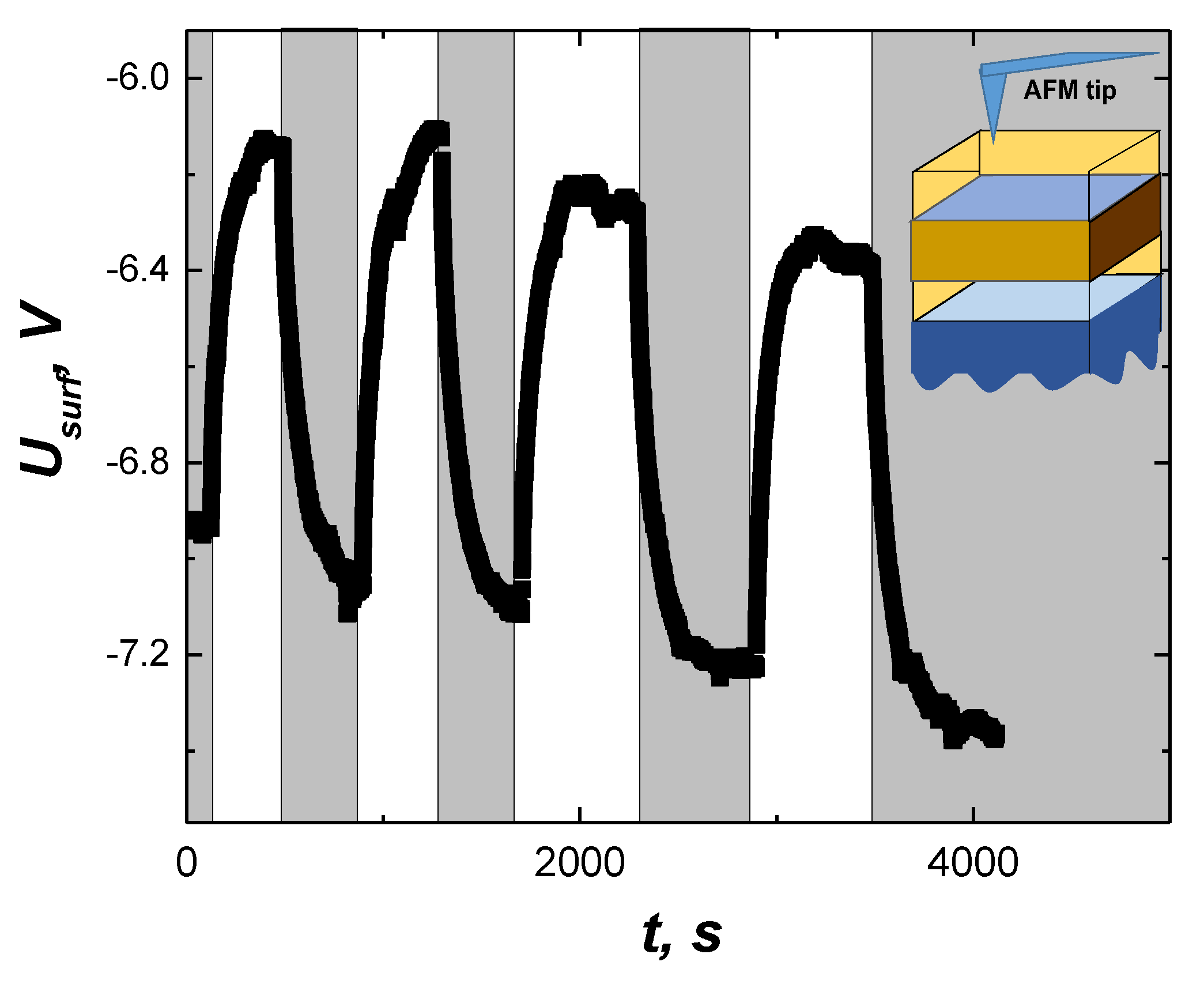 Nanomaterials 12 03774 g005 Nanomaterials 12 03774 g005