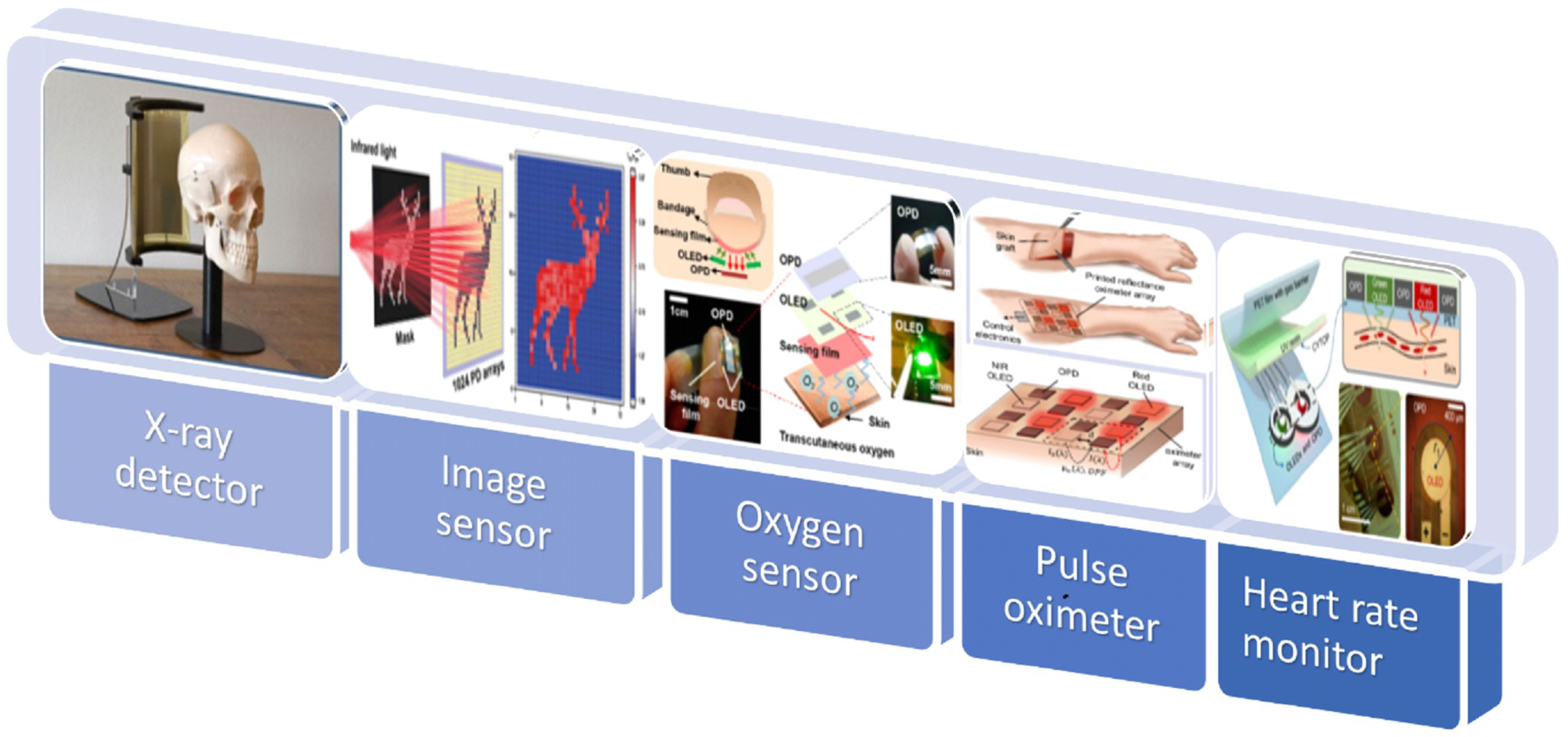 Nanomaterials 12 03775 g010 Nanomaterials 12 03775 g010