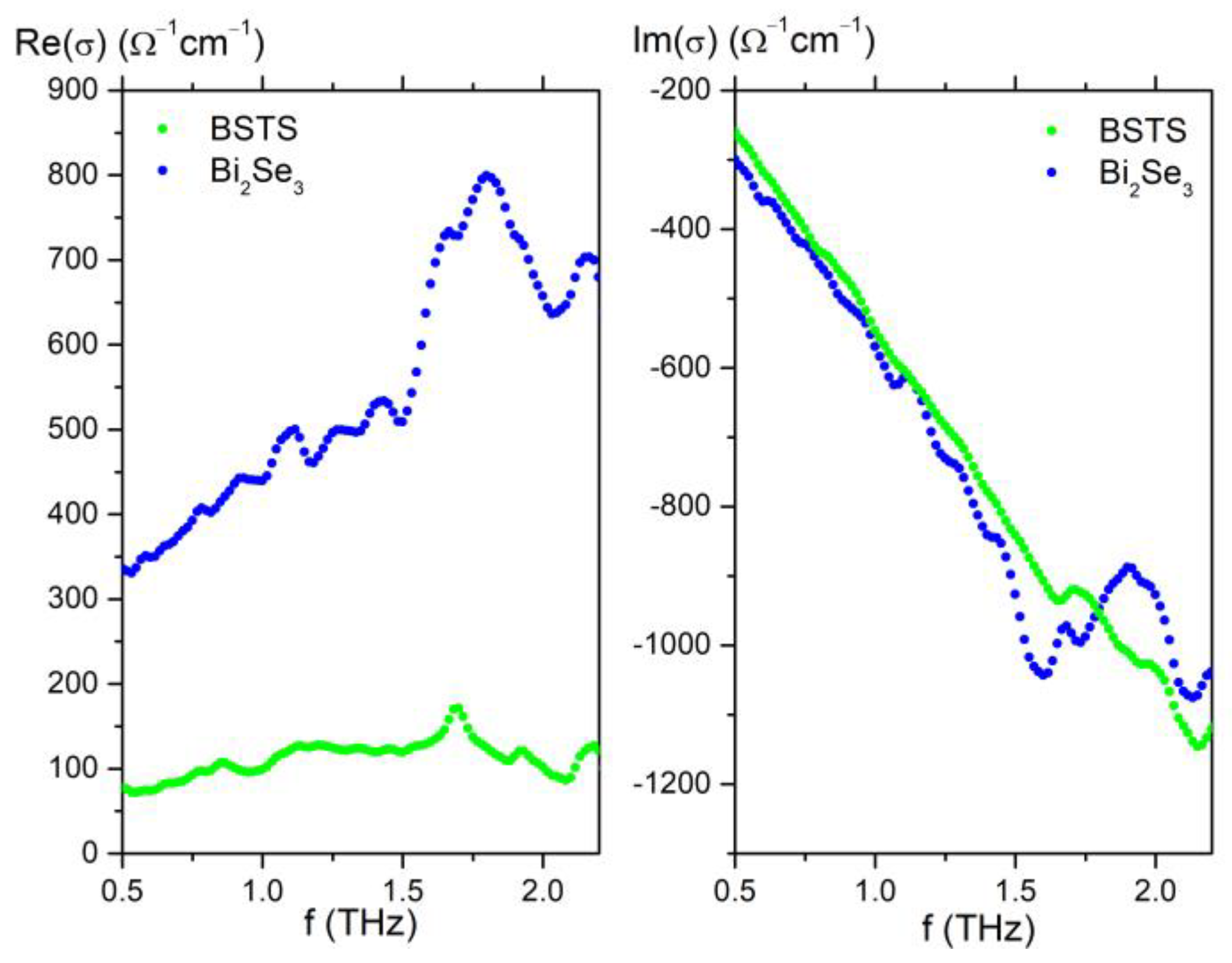 Nanomaterials 12 03779 g002